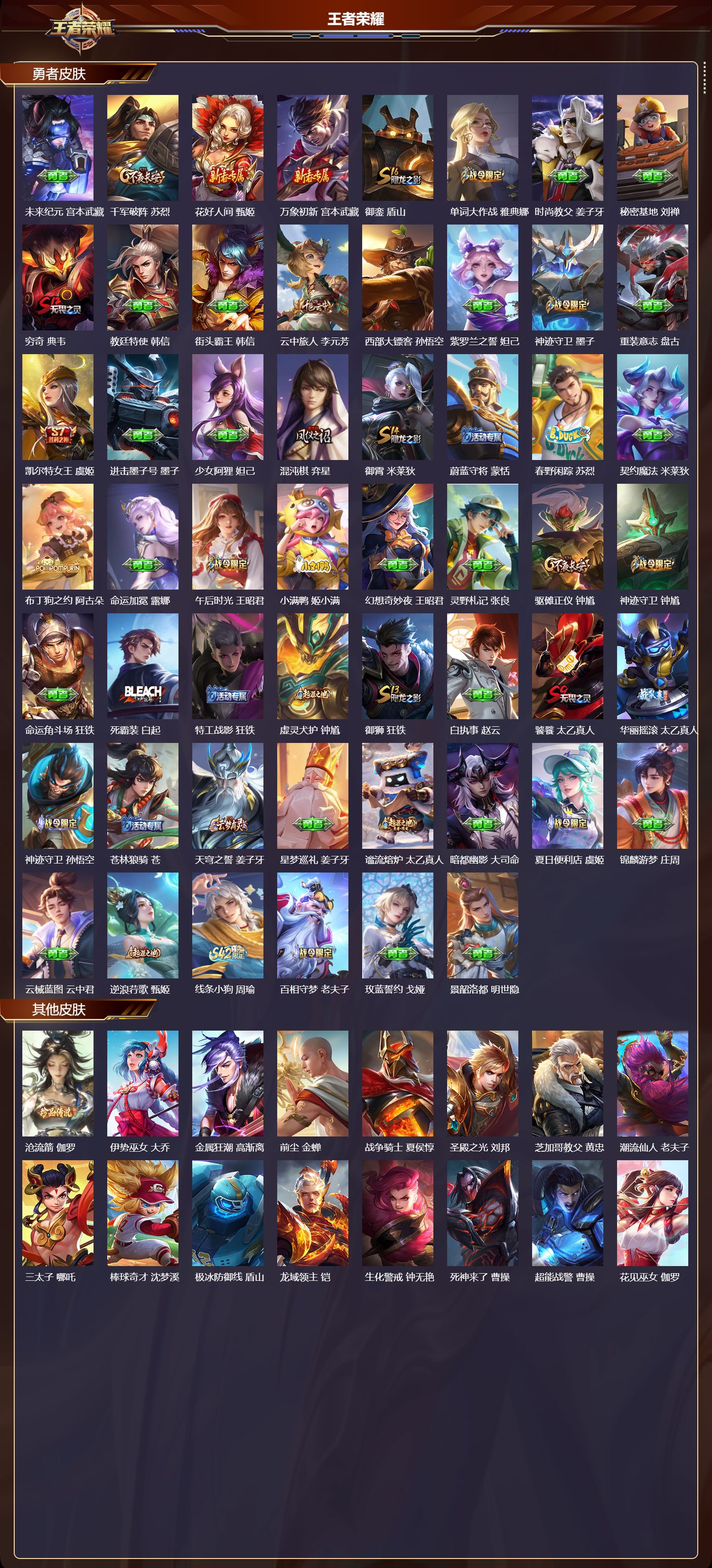 WZMK4302571王者荣耀账号详情图5