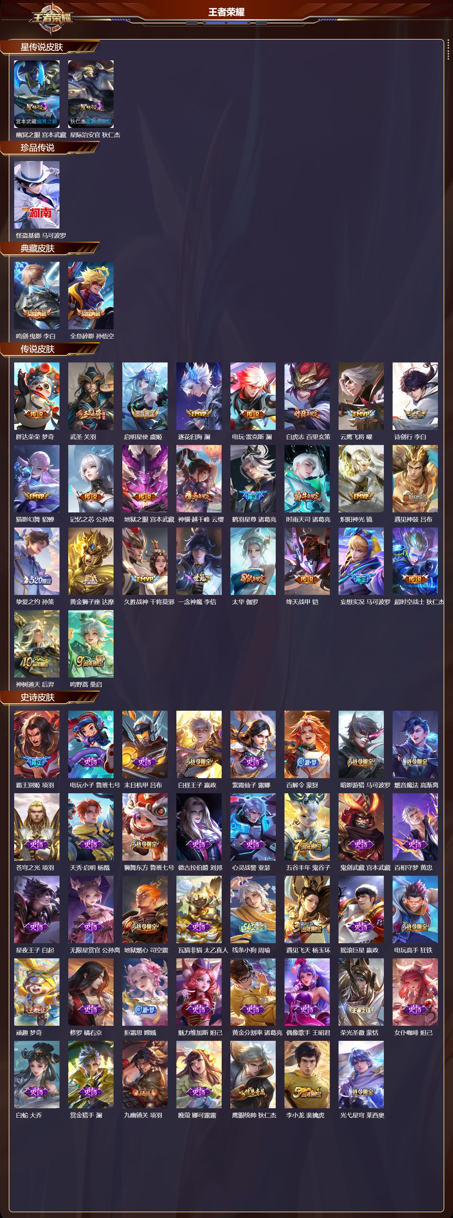 WZMK4302392王者荣耀账号详情图1