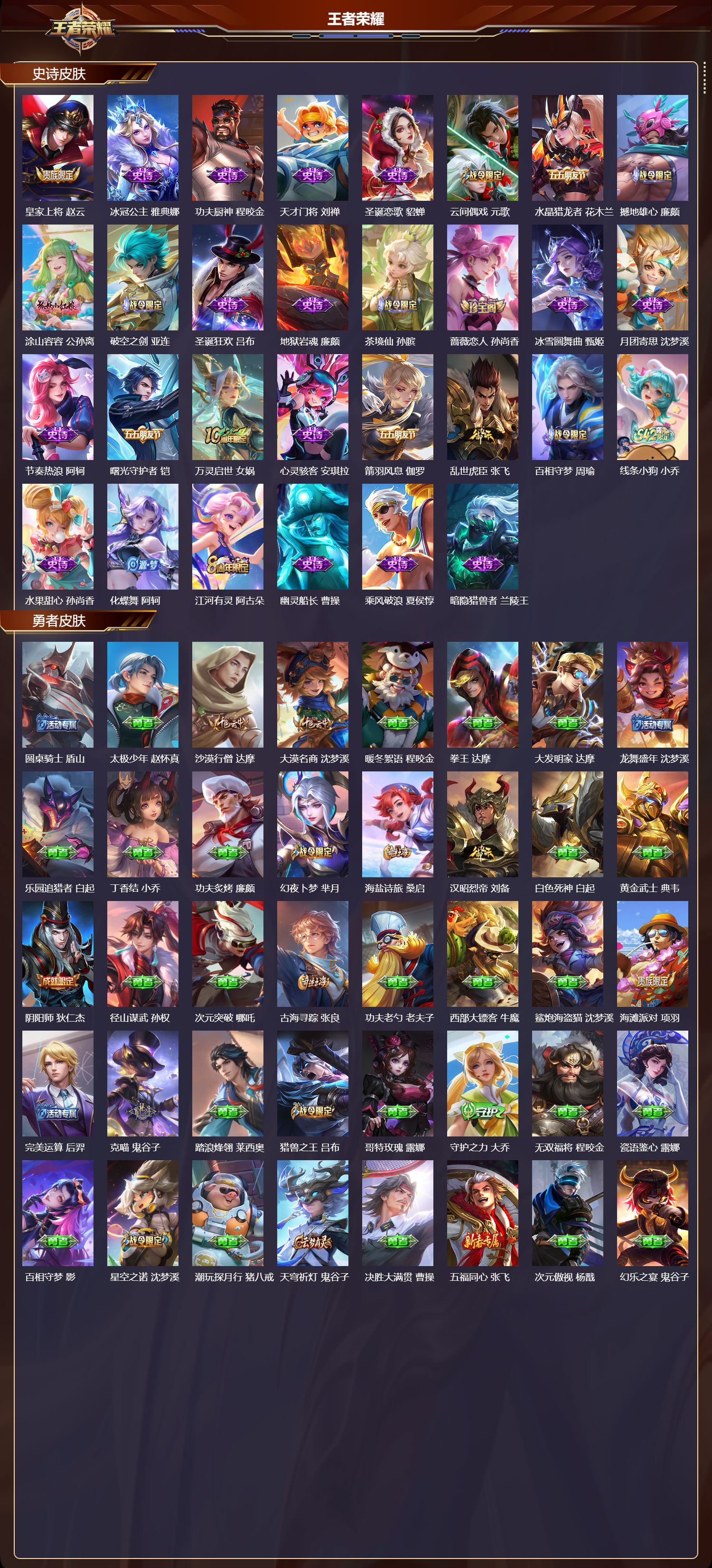 WZQM4302376王者荣耀账号详情图3