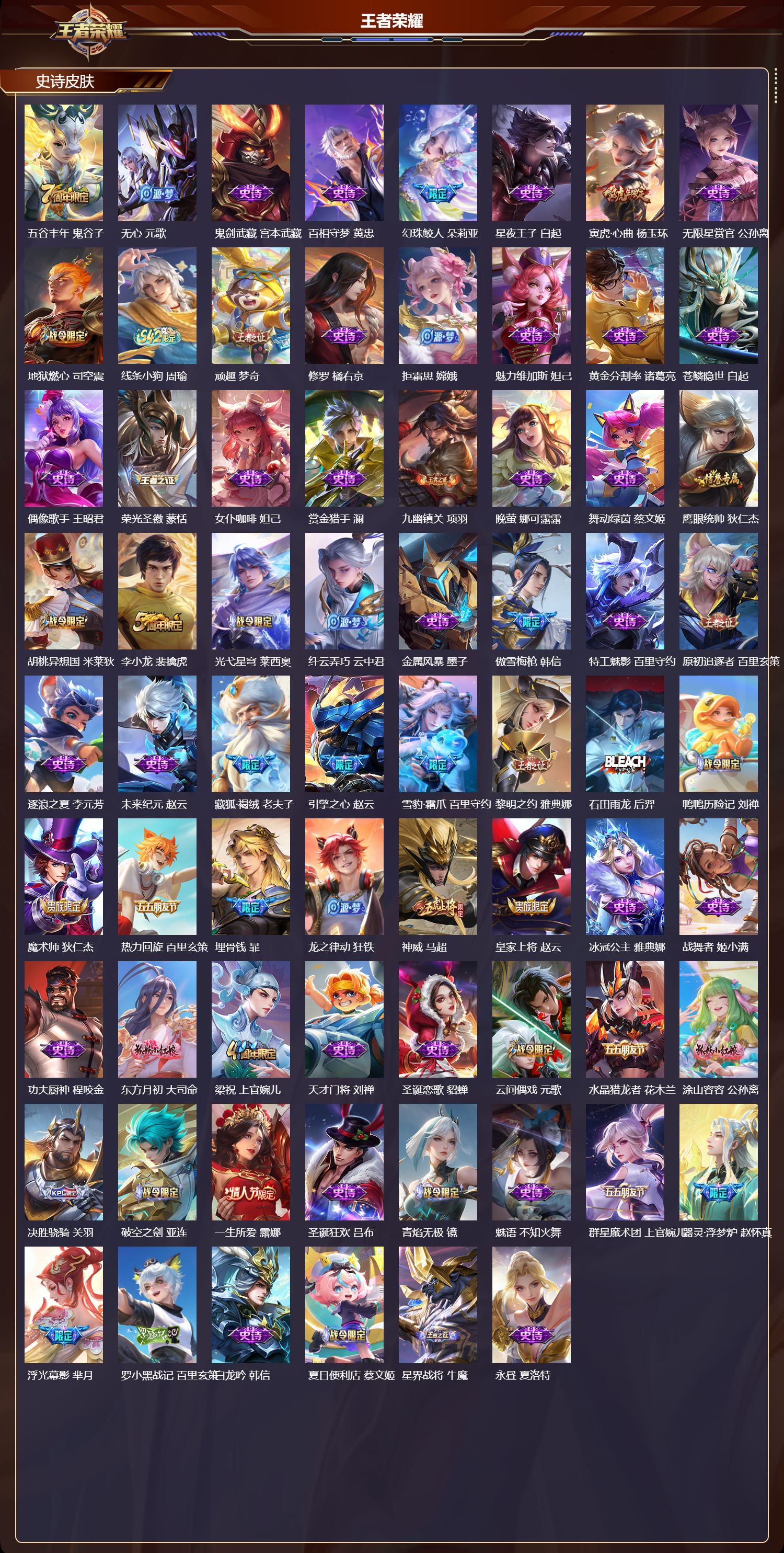 WZMK4302575王者荣耀账号详情图2