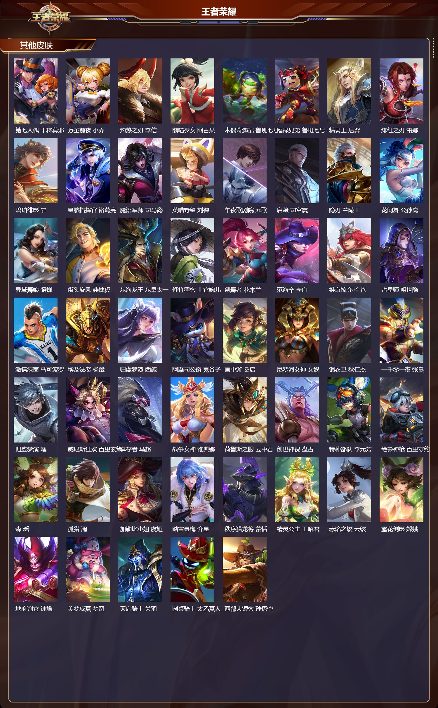 WZMK4302532王者荣耀账号详情图4