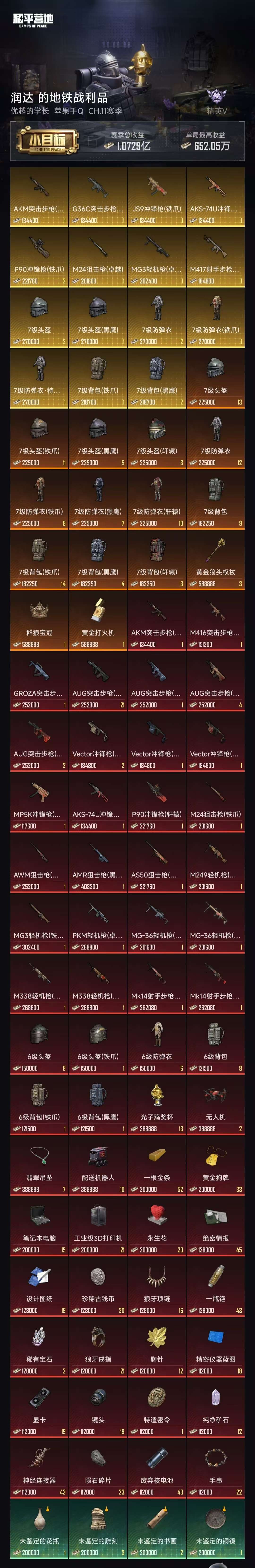 HPZM4178743和平精英账号详情图10