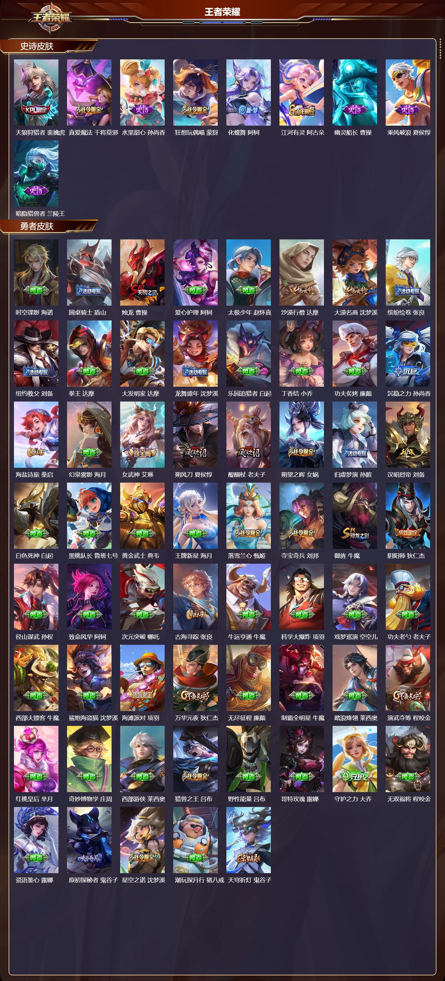 WZMK4302201王者荣耀账号详情图3