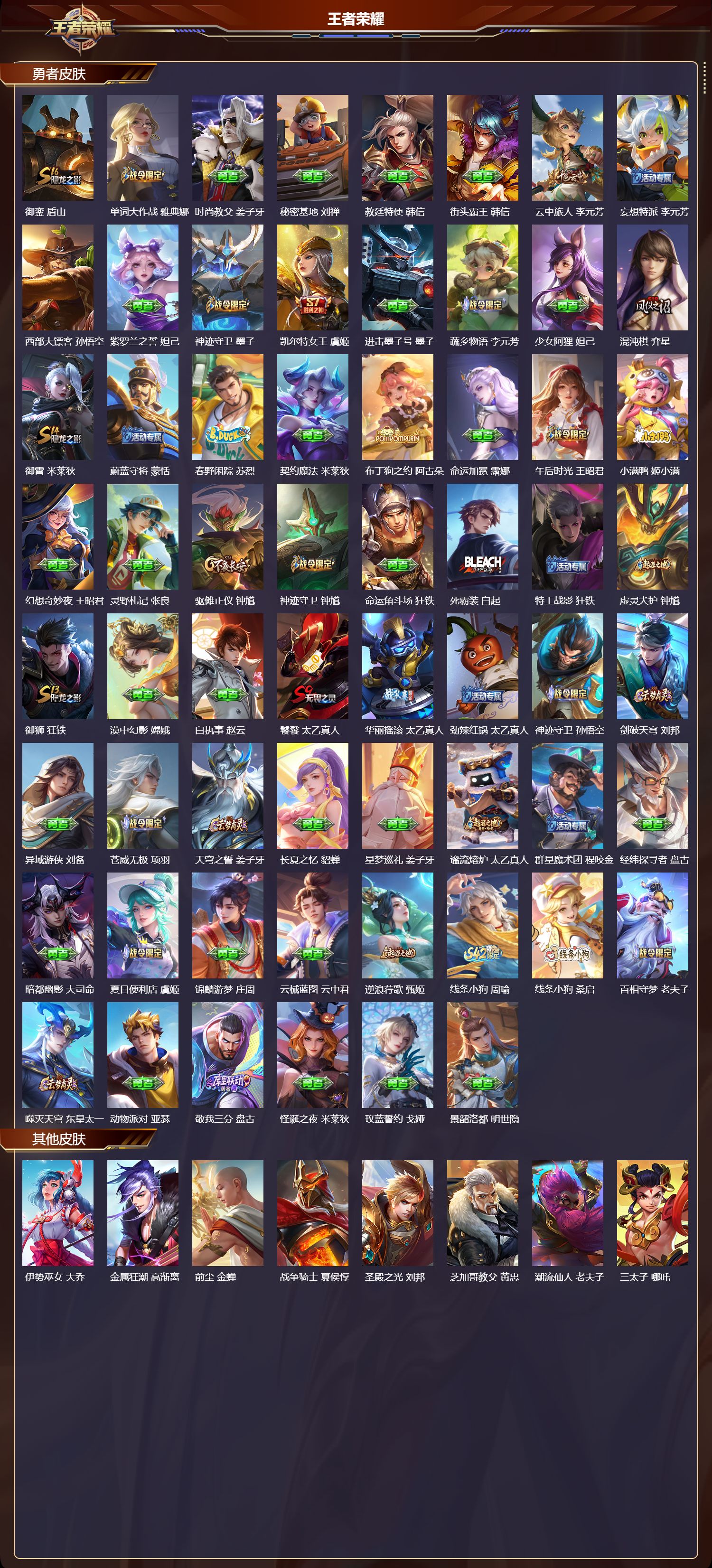 WZMK4301886王者荣耀账号详情图5