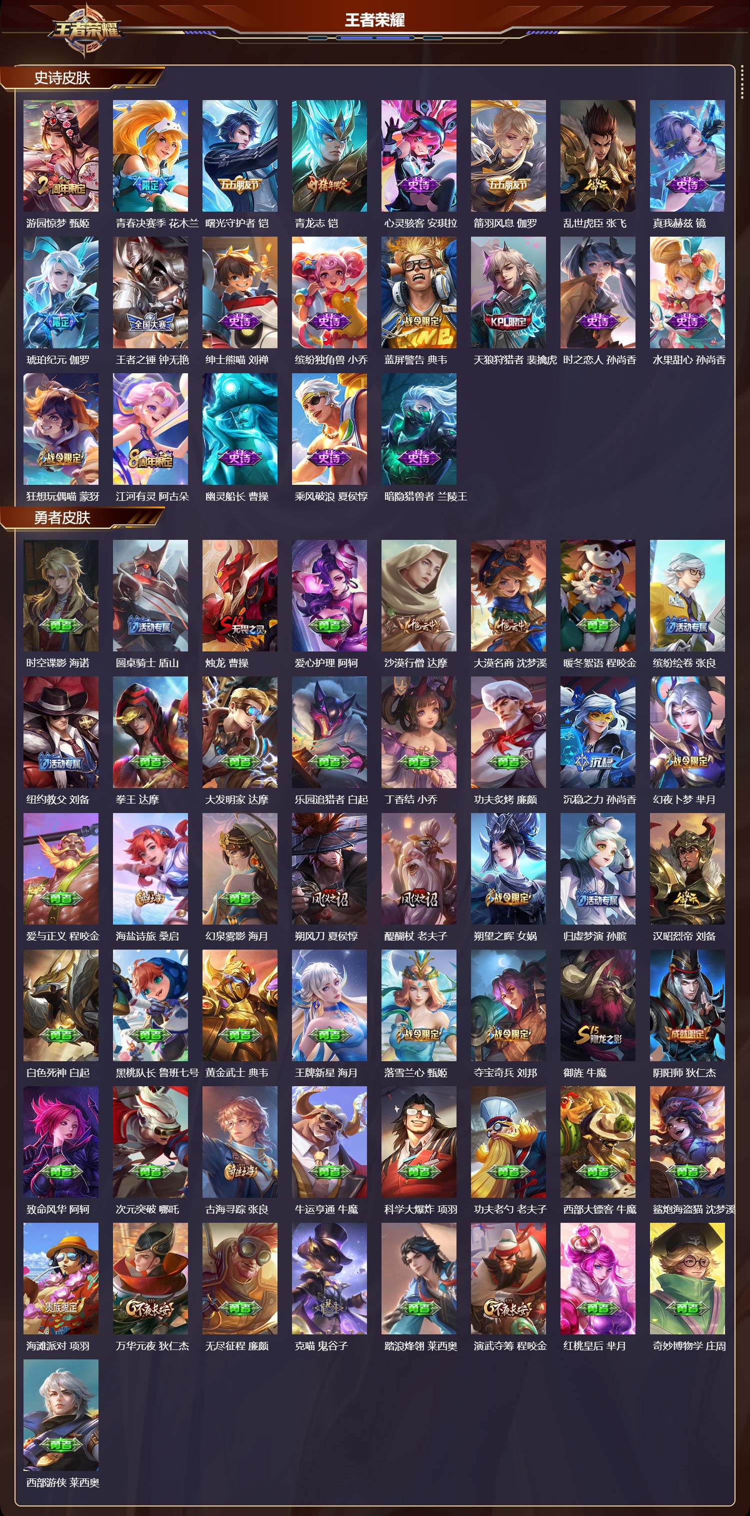 WZQM4302804王者荣耀账号详情图4