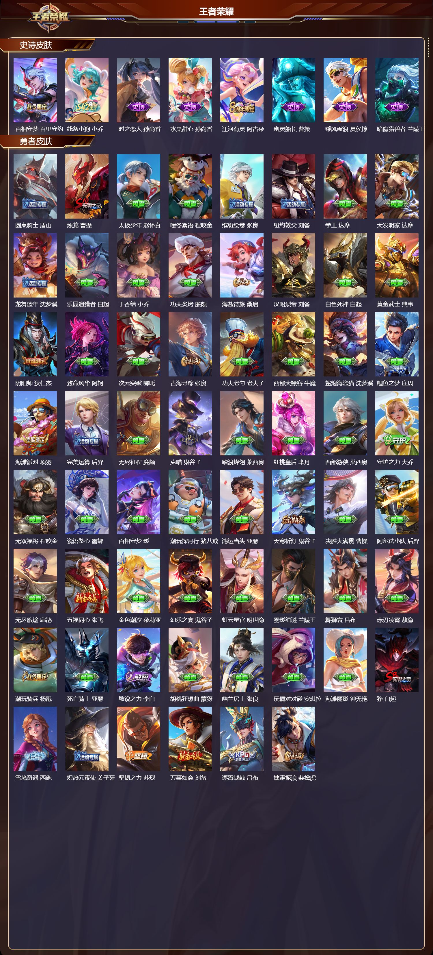 WZMK4302740王者荣耀账号详情图3