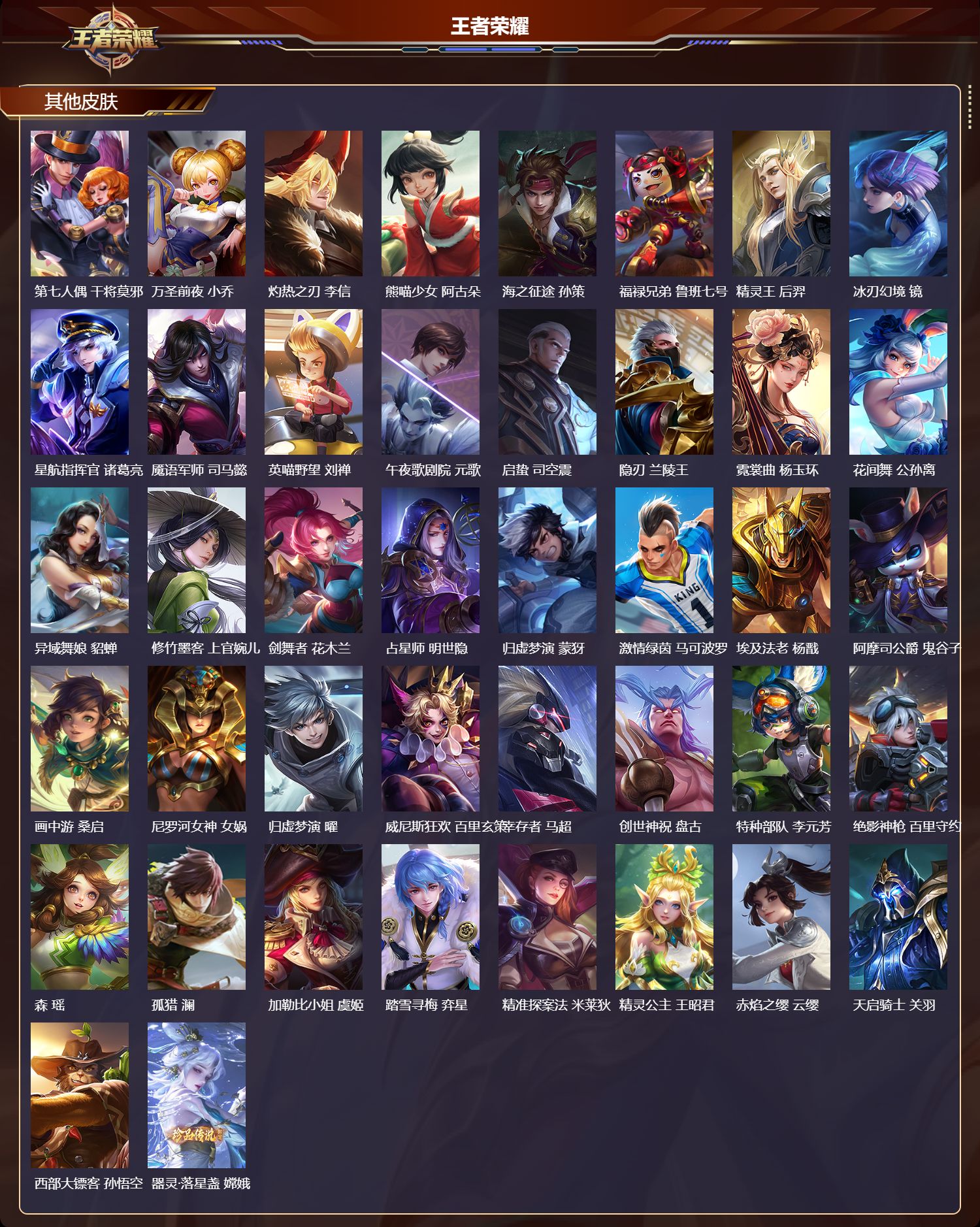 WZMK4302953王者荣耀账号详情图3