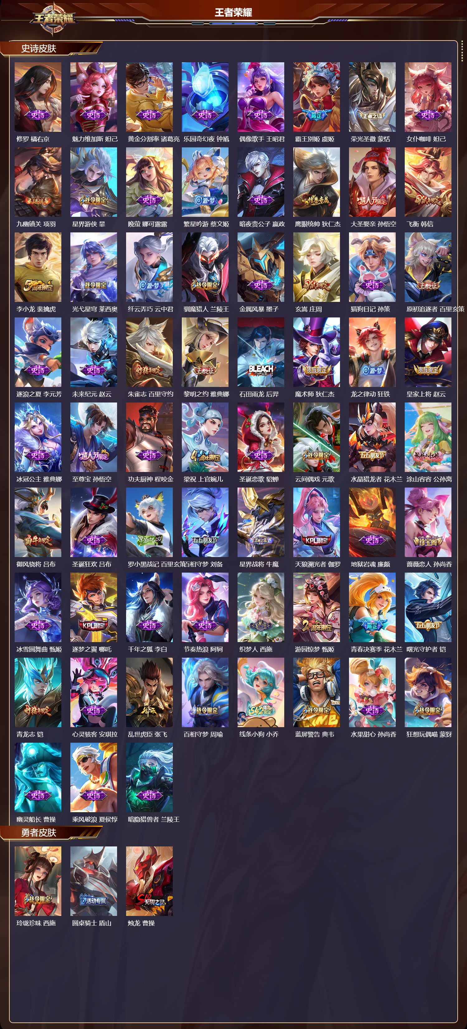 WZQM4302602王者荣耀账号详情图3 WZQM4302602王者荣耀账号详情图3