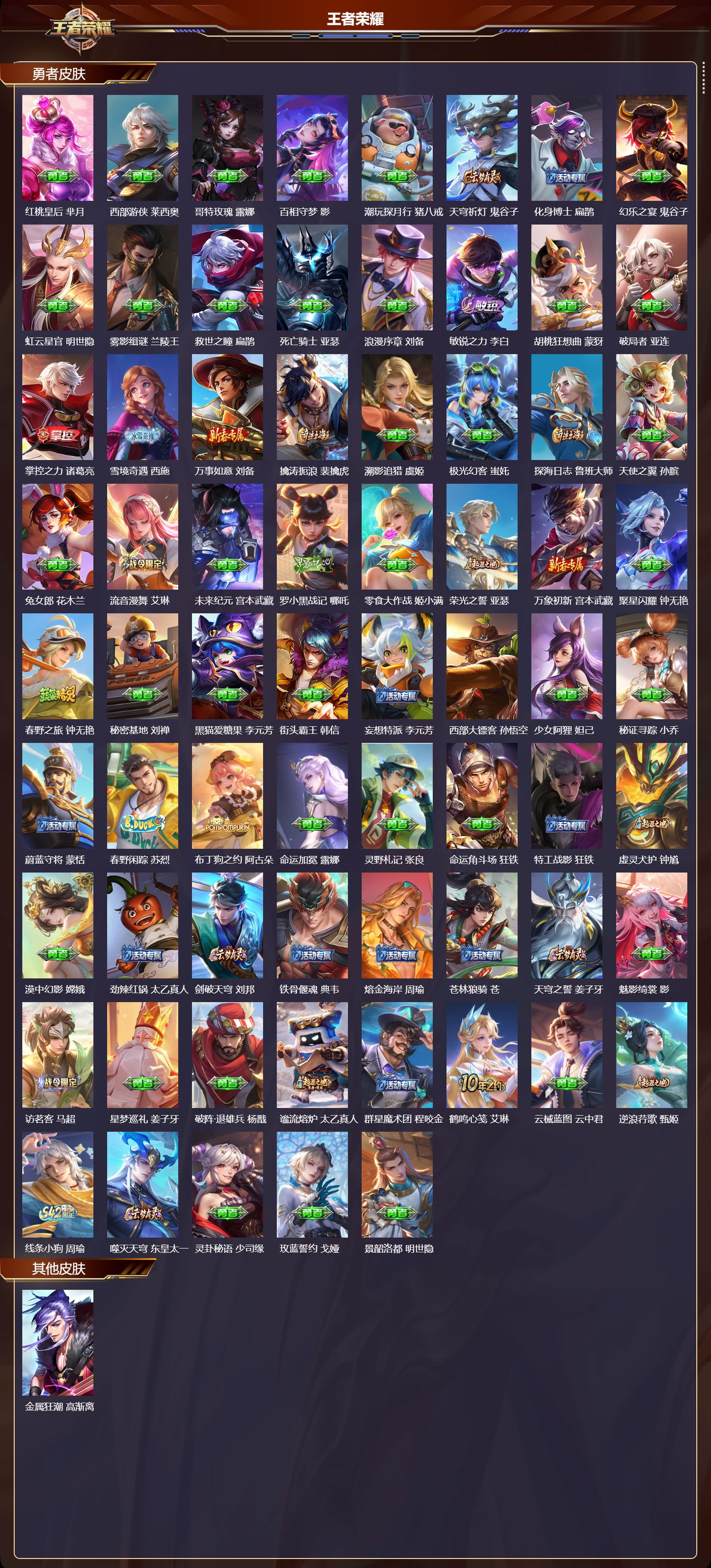 WZMK4302351王者荣耀账号详情图2