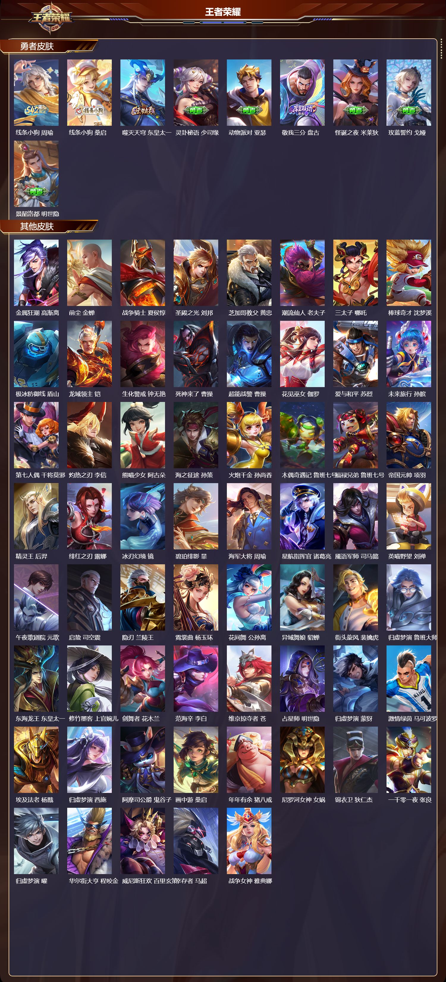 WZMK4301896王者荣耀账号详情图6