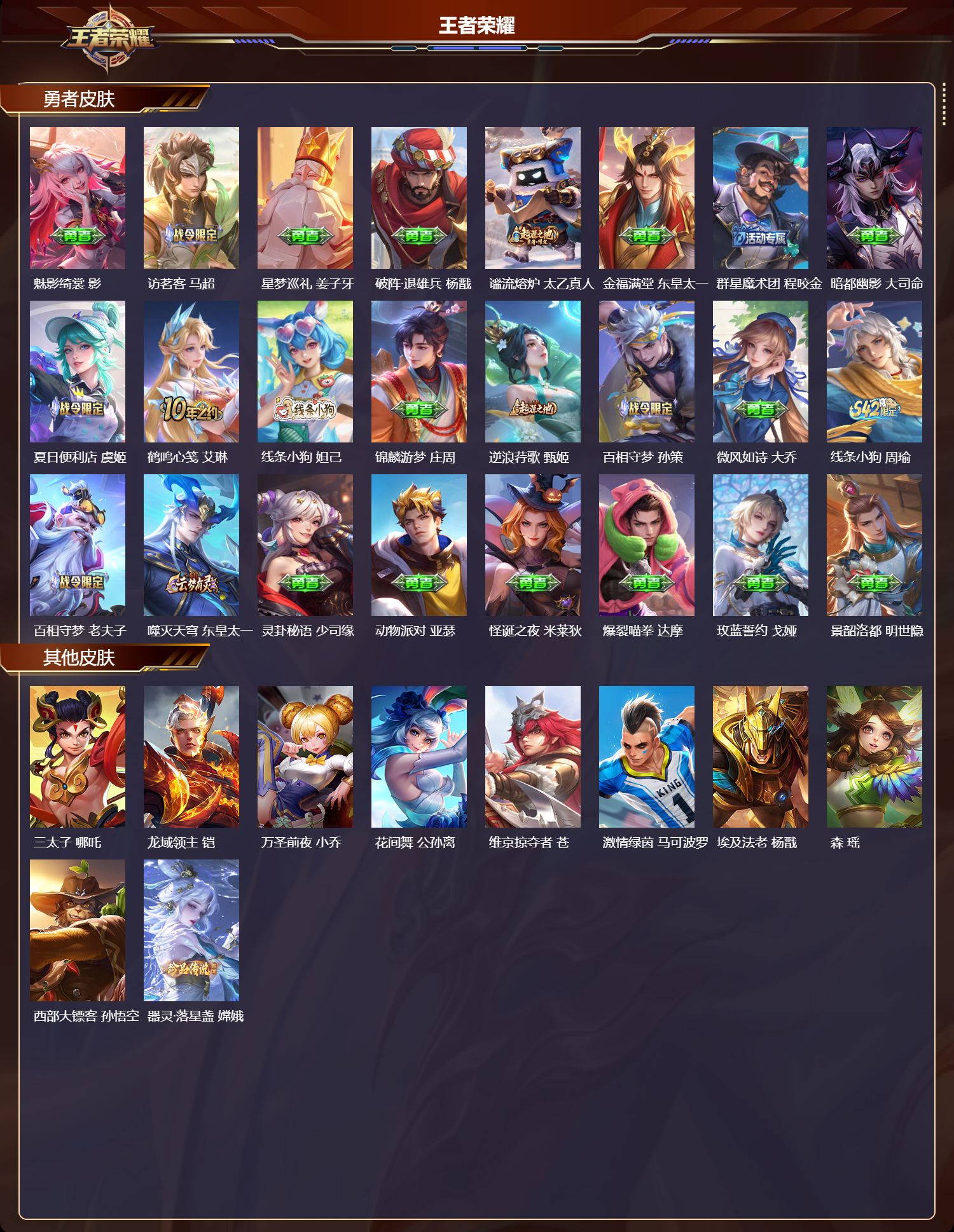 WZMK4302472王者荣耀账号详情图3