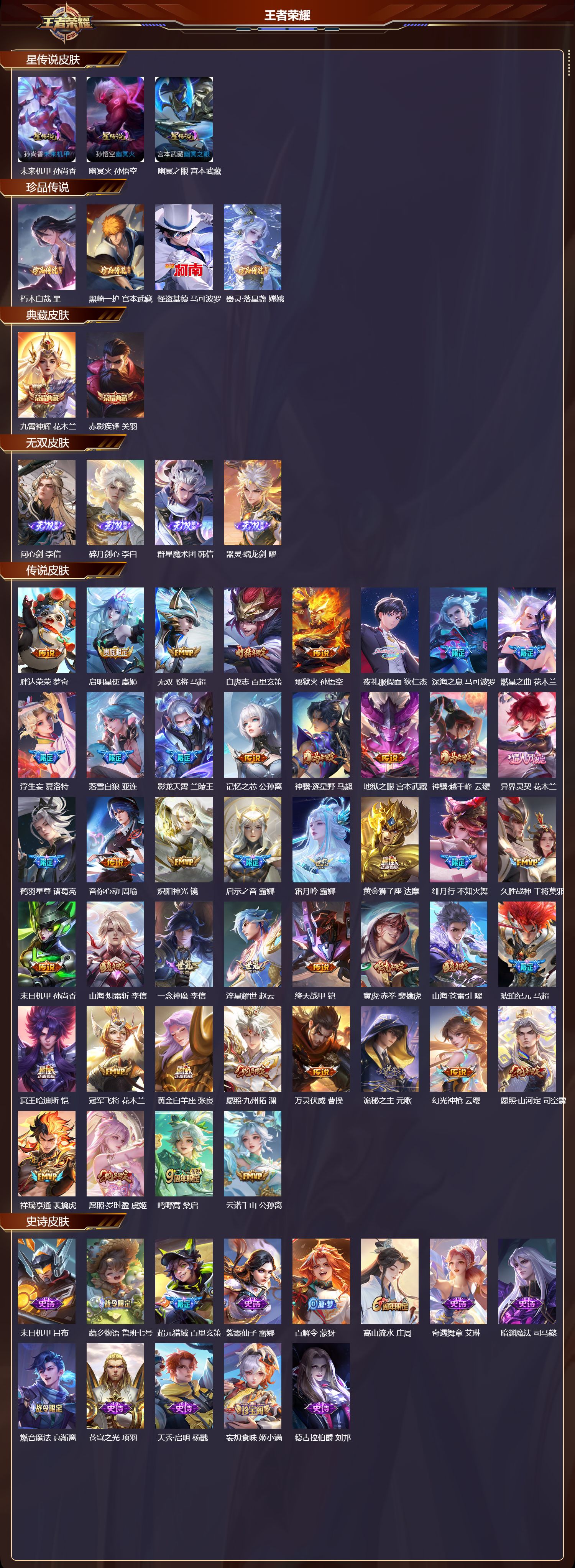 WZMK4302575王者荣耀账号详情图1