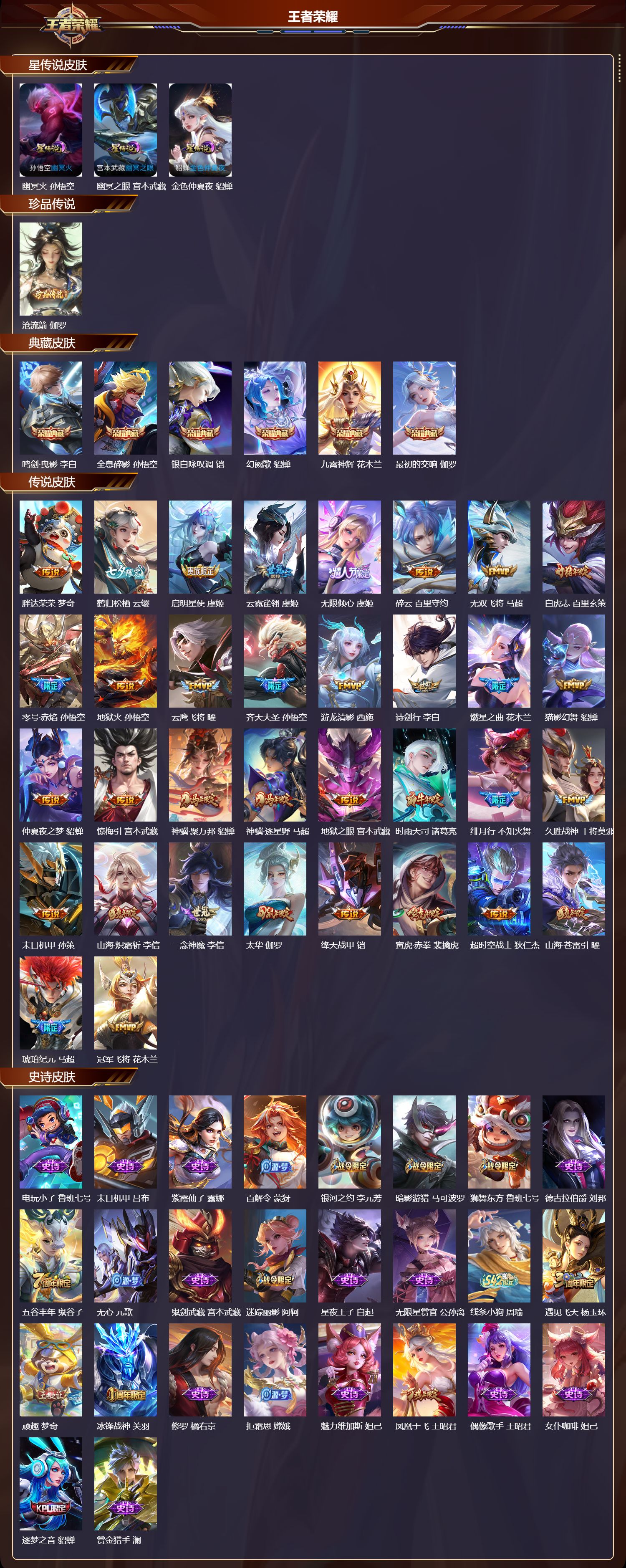 WZQM4304855王者荣耀账号详情图2 WZQM4304855王者荣耀账号详情图2