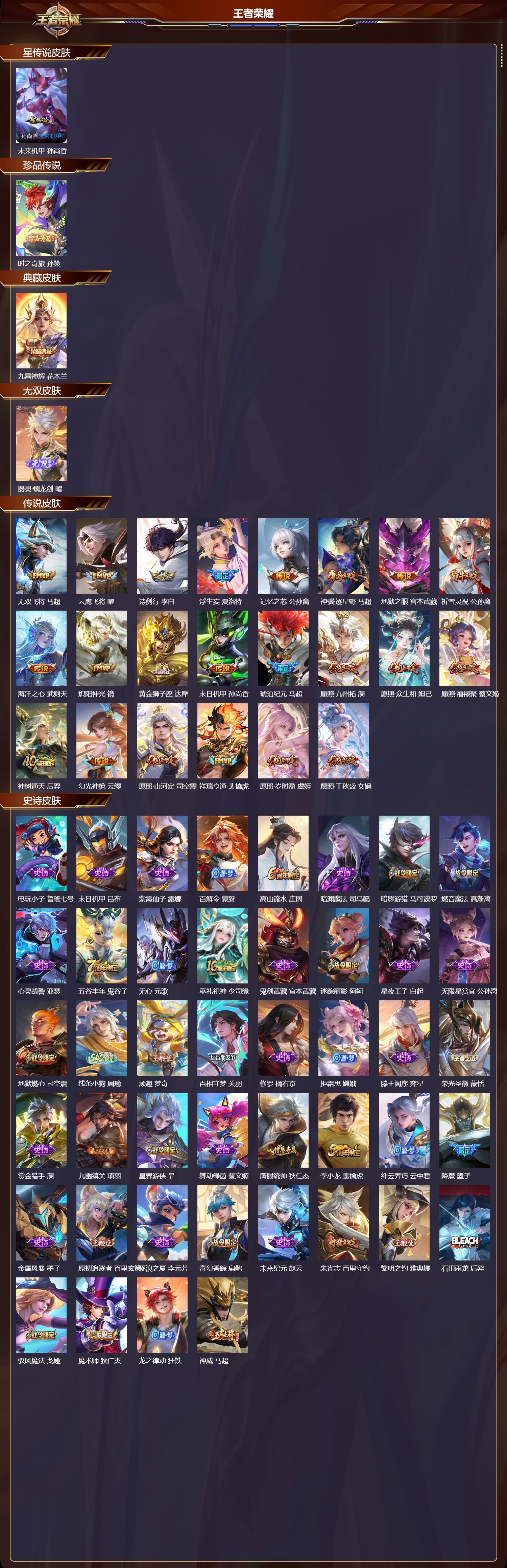 WZMK4302689王者荣耀账号详情图1