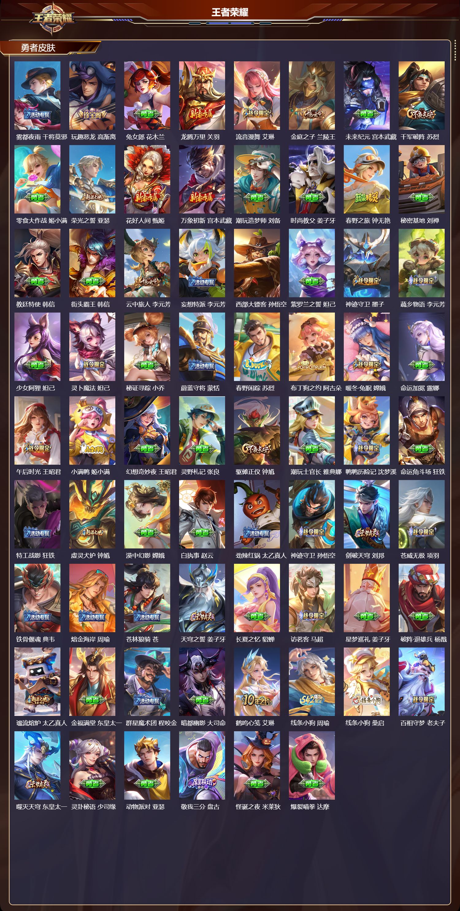 WZQM4304419王者荣耀账号详情图5