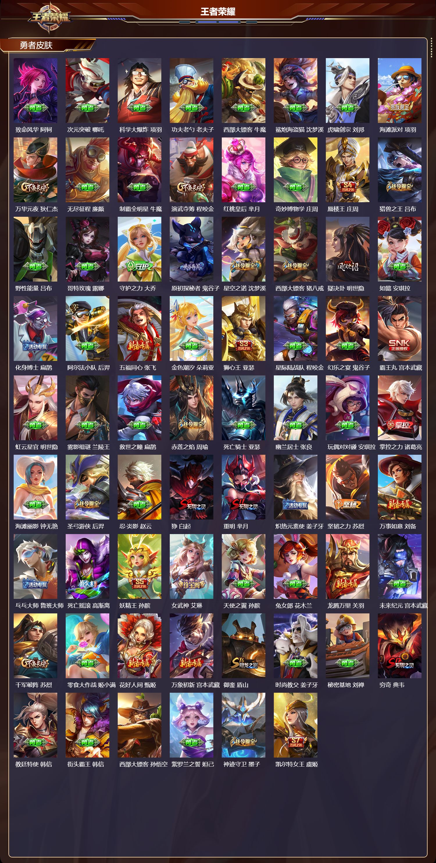 WZMK4301903王者荣耀账号详情图3