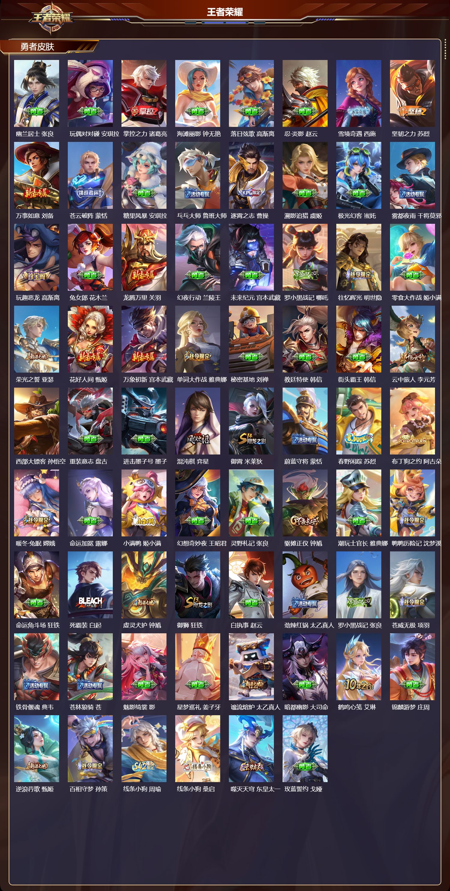 WZMK4301868王者荣耀账号详情图3