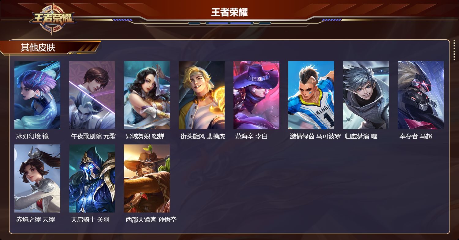 WZMK4302898王者荣耀账号详情图2