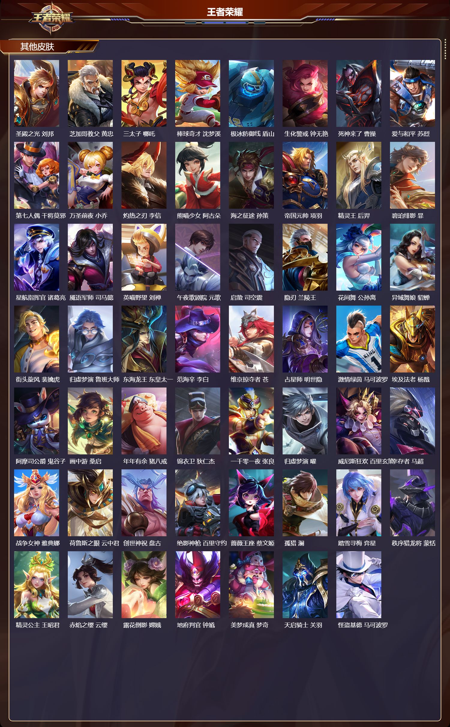 WZMK4302392王者荣耀账号详情图5