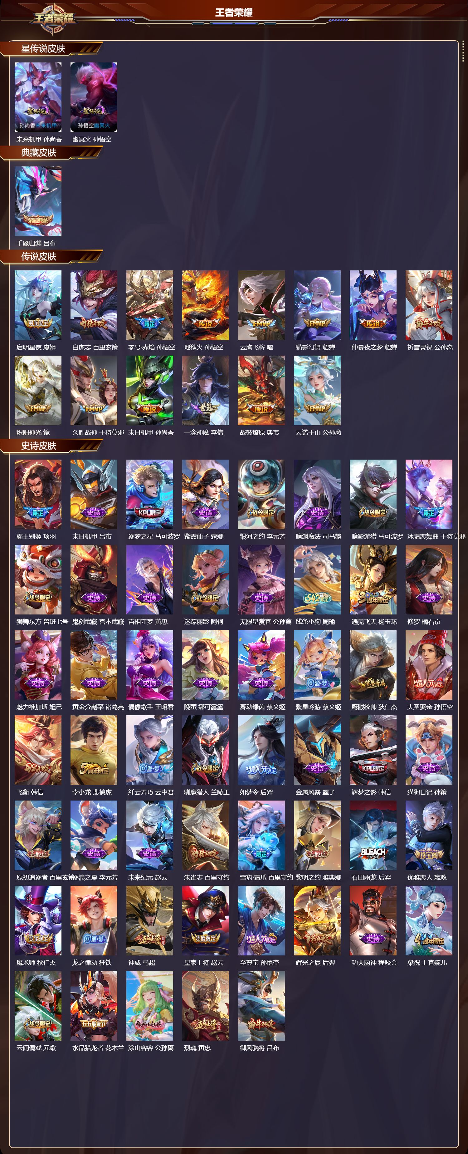 WZMK4302307王者荣耀账号详情图1