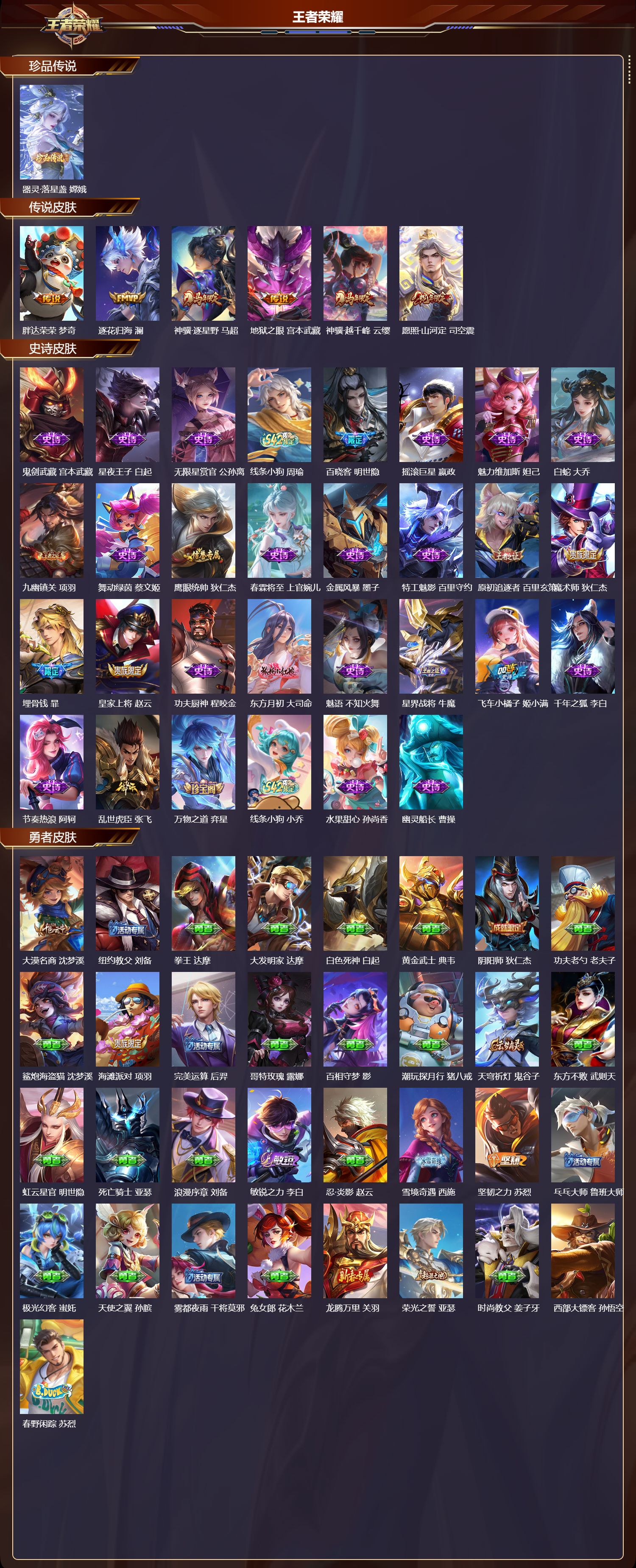 WZMK4302925王者荣耀账号详情图1