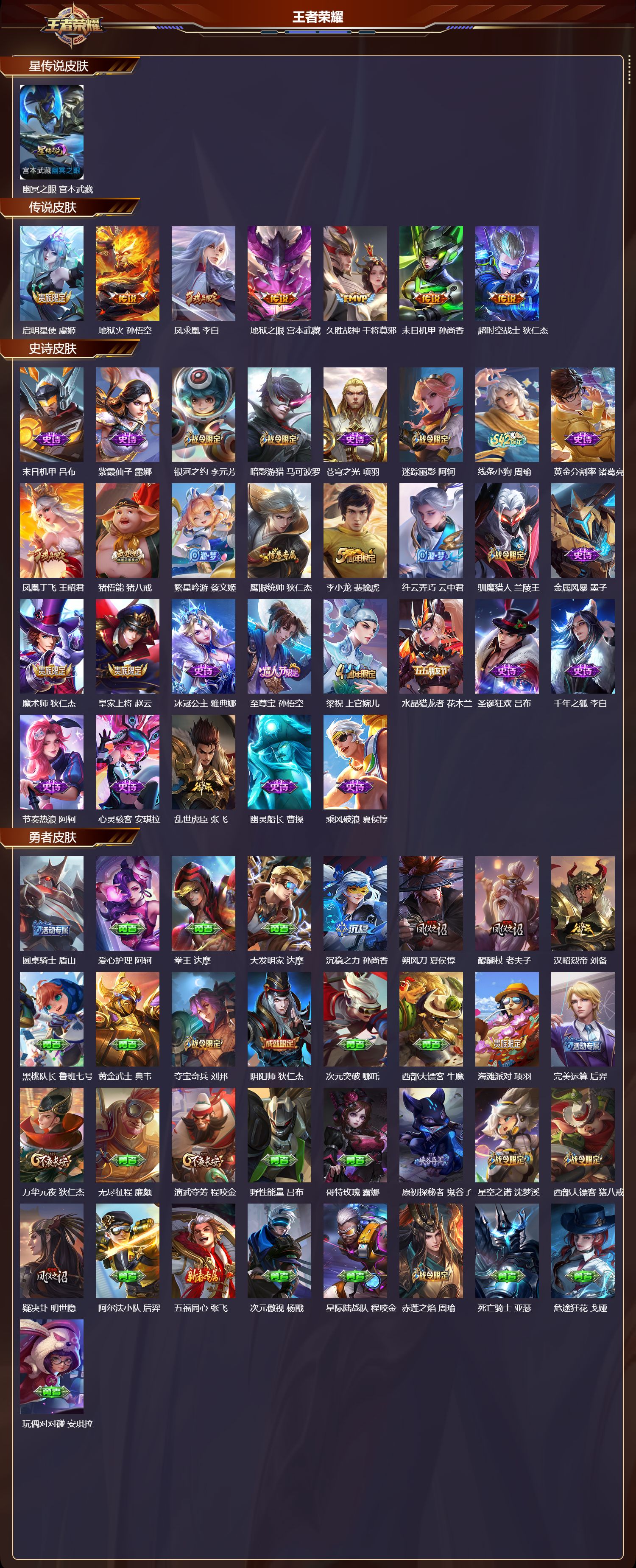 WZMK4302408王者荣耀账号详情图1