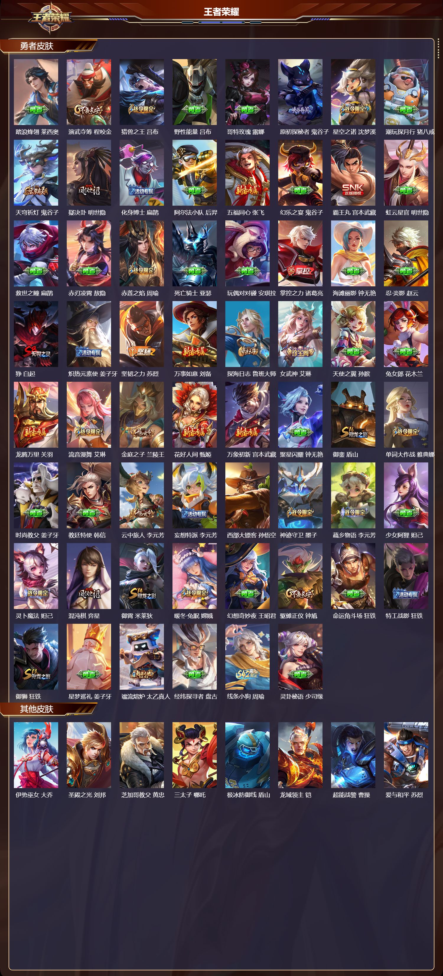 WZMK4302953王者荣耀账号详情图2