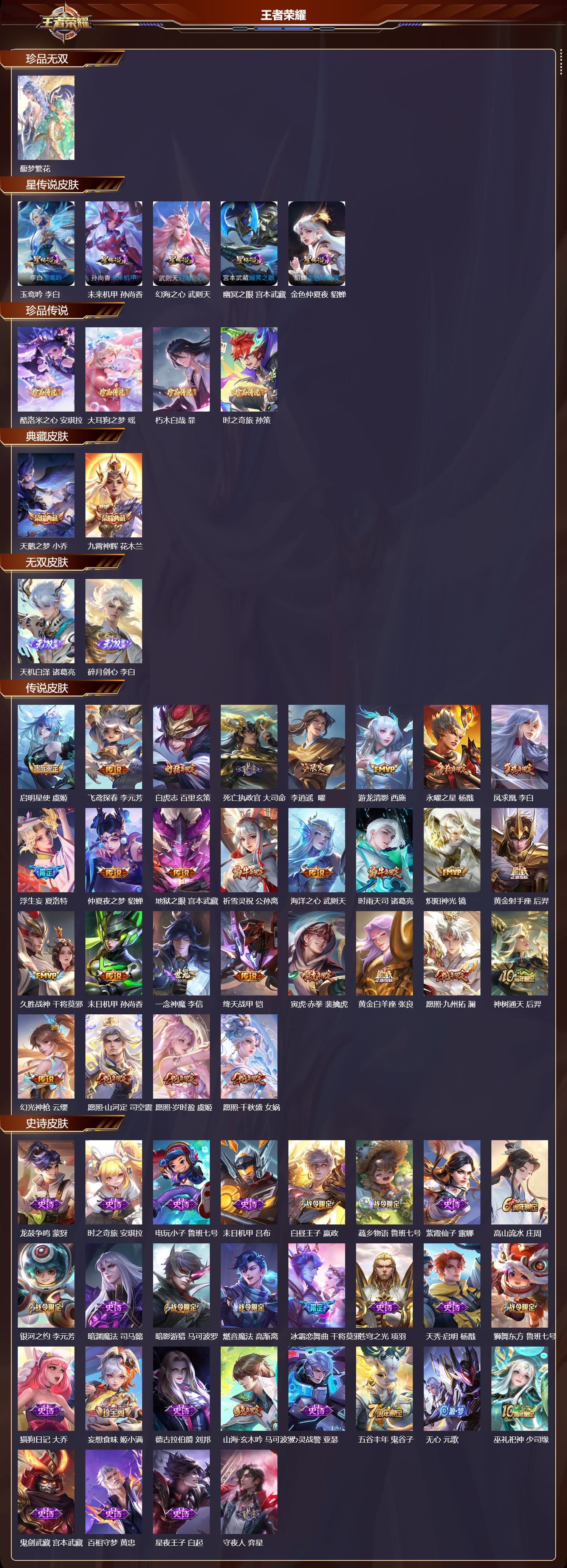 WZMK4302228王者荣耀账号详情图1