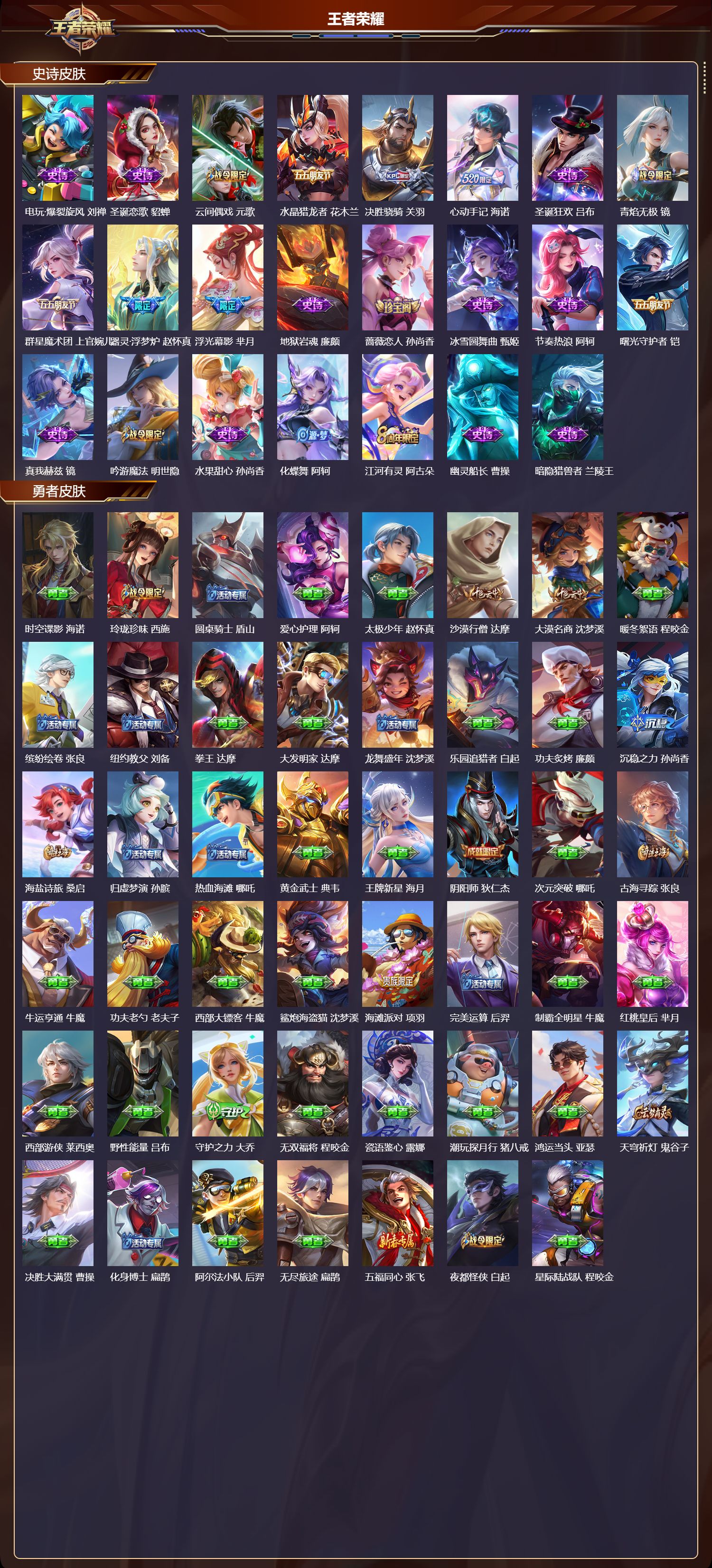 WZQM4304731王者荣耀账号详情图3