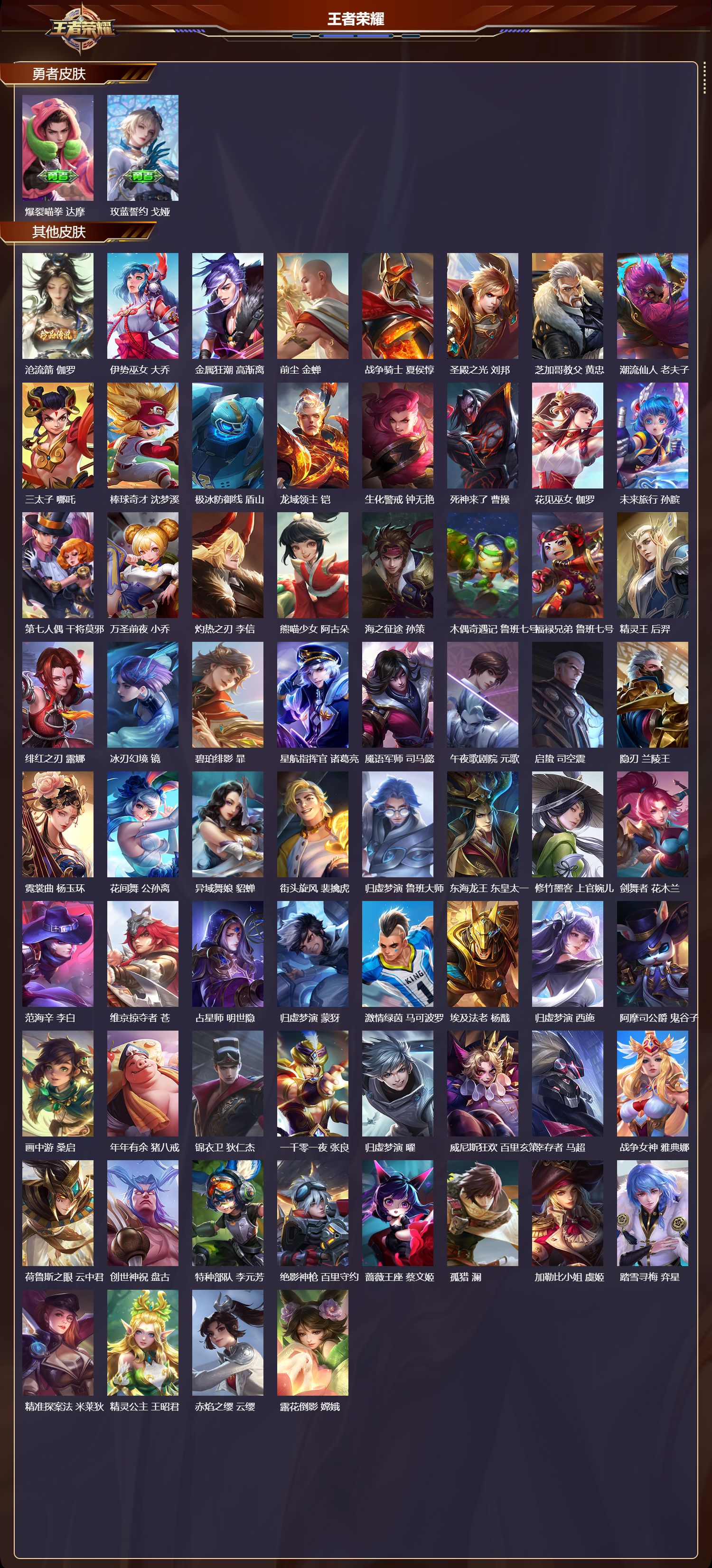 WZMK4302444王者荣耀账号详情图4