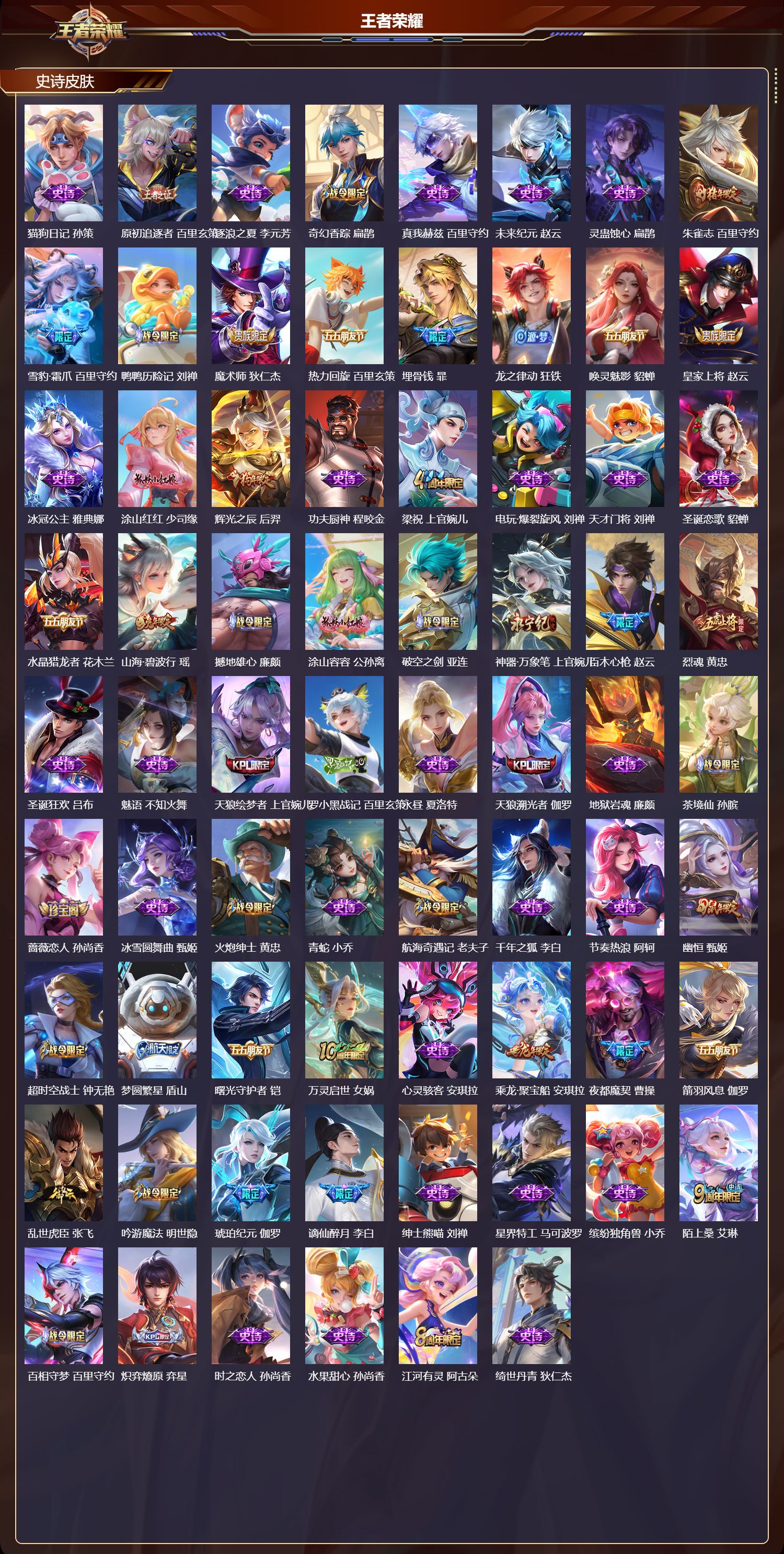 WZMK4302846王者荣耀账号详情图3