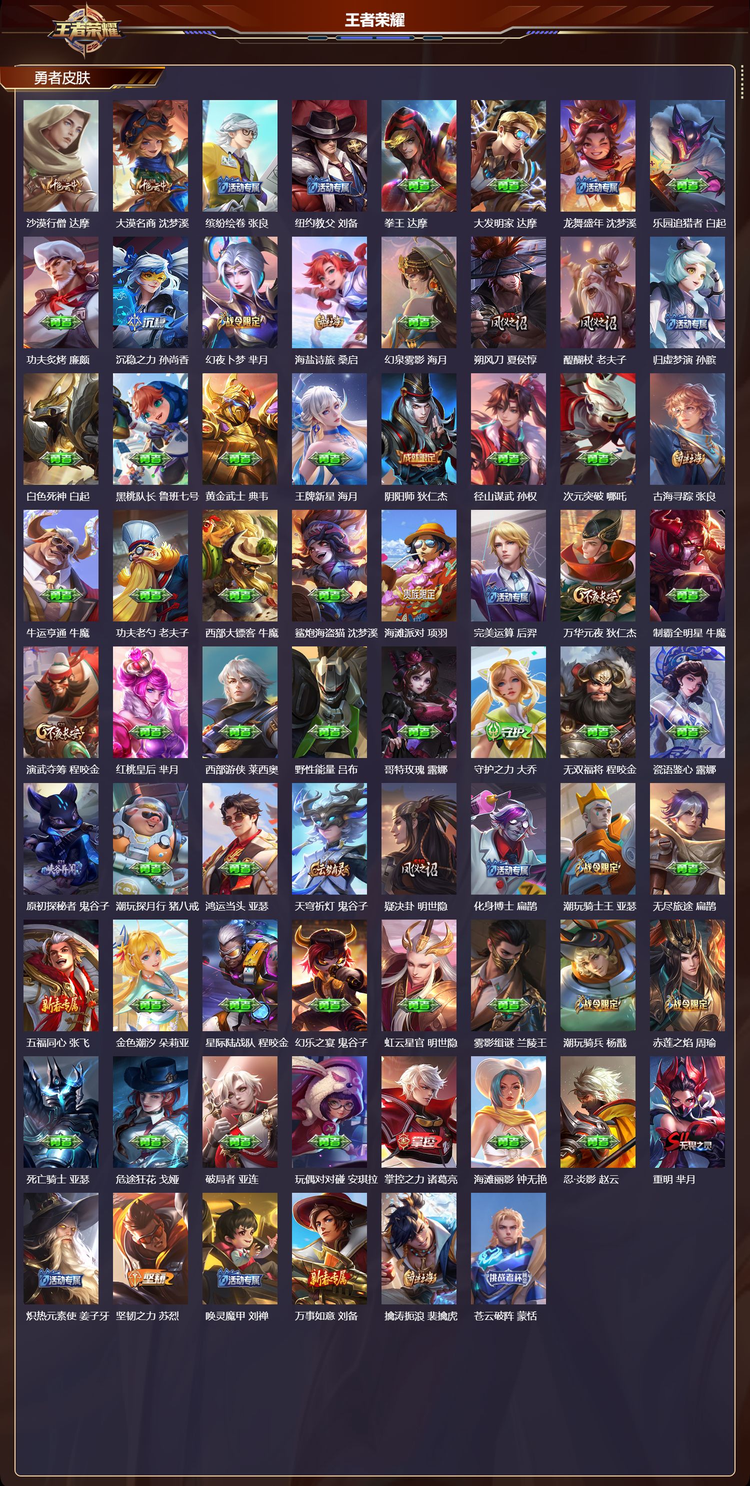 WZMK4302108王者荣耀账号详情图2