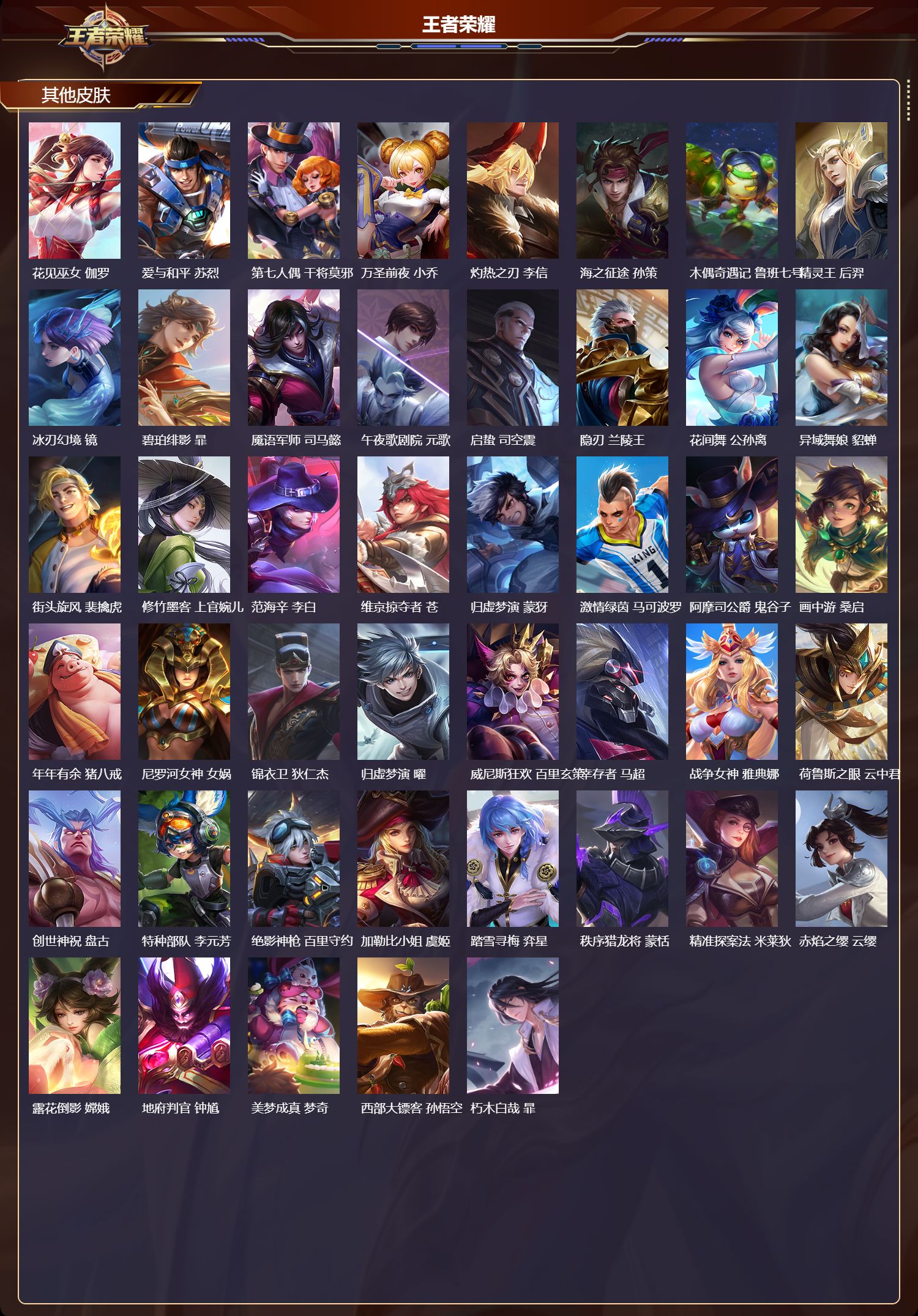 WZQM4304961王者荣耀账号详情图5