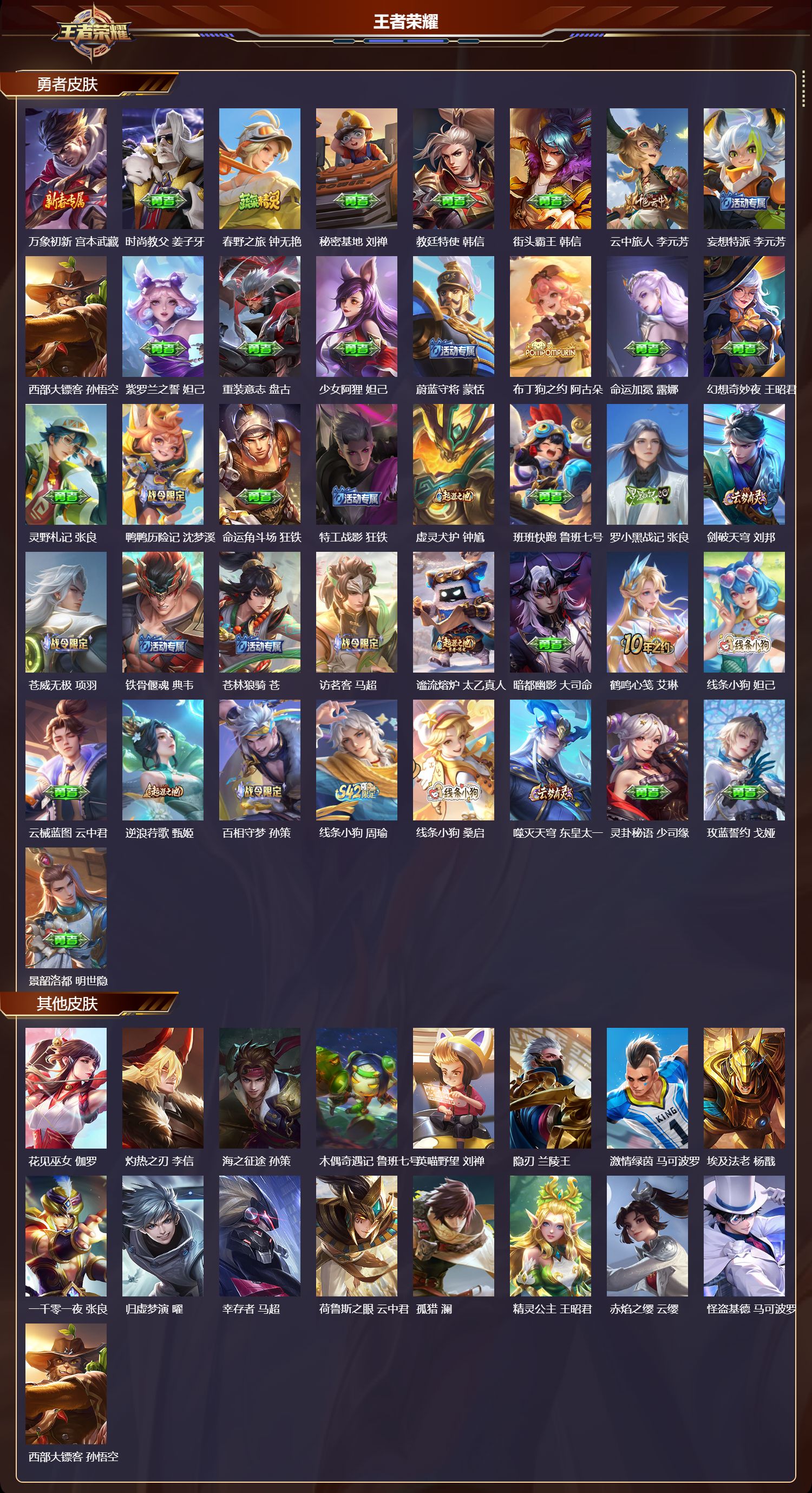 WZMK4301833王者荣耀账号详情图3