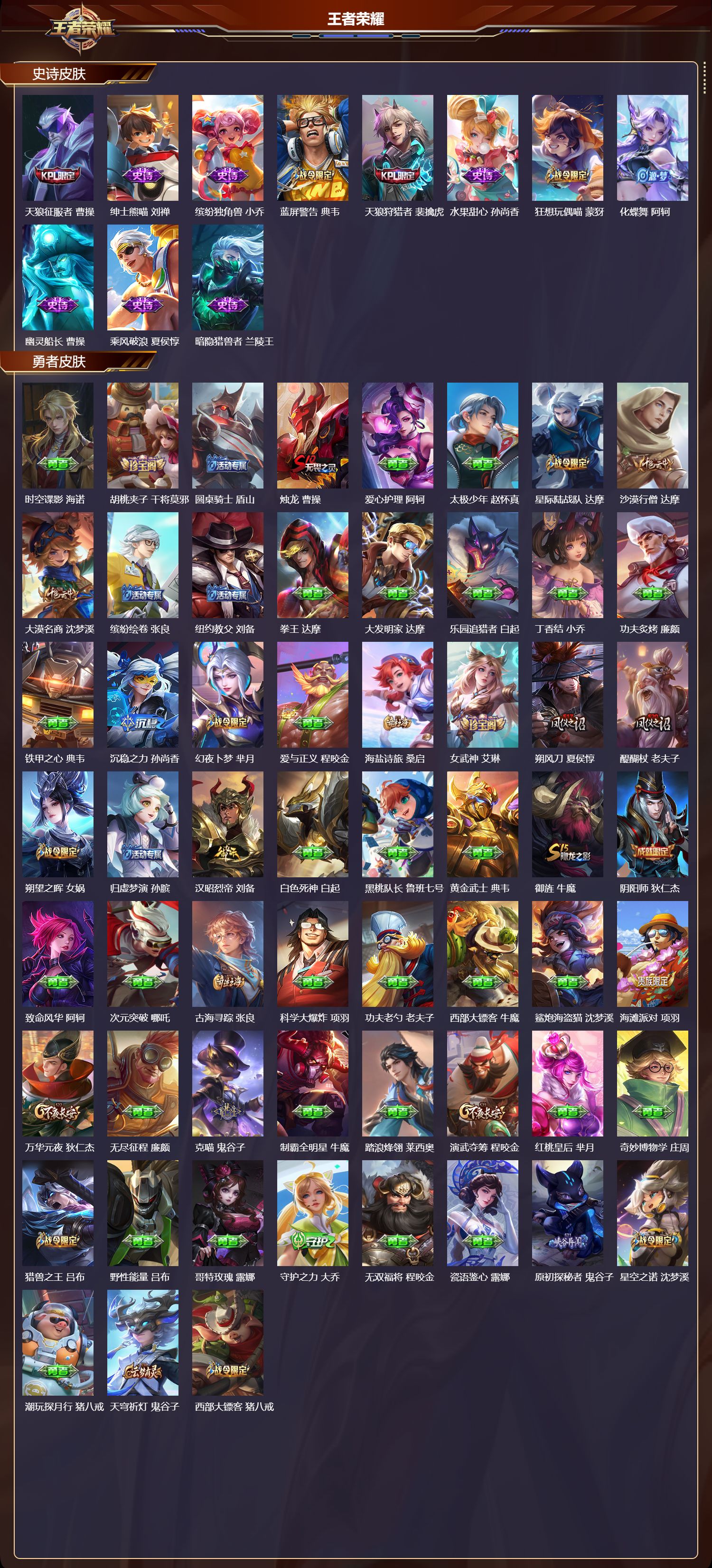 WZMK4302264王者荣耀账号详情图3