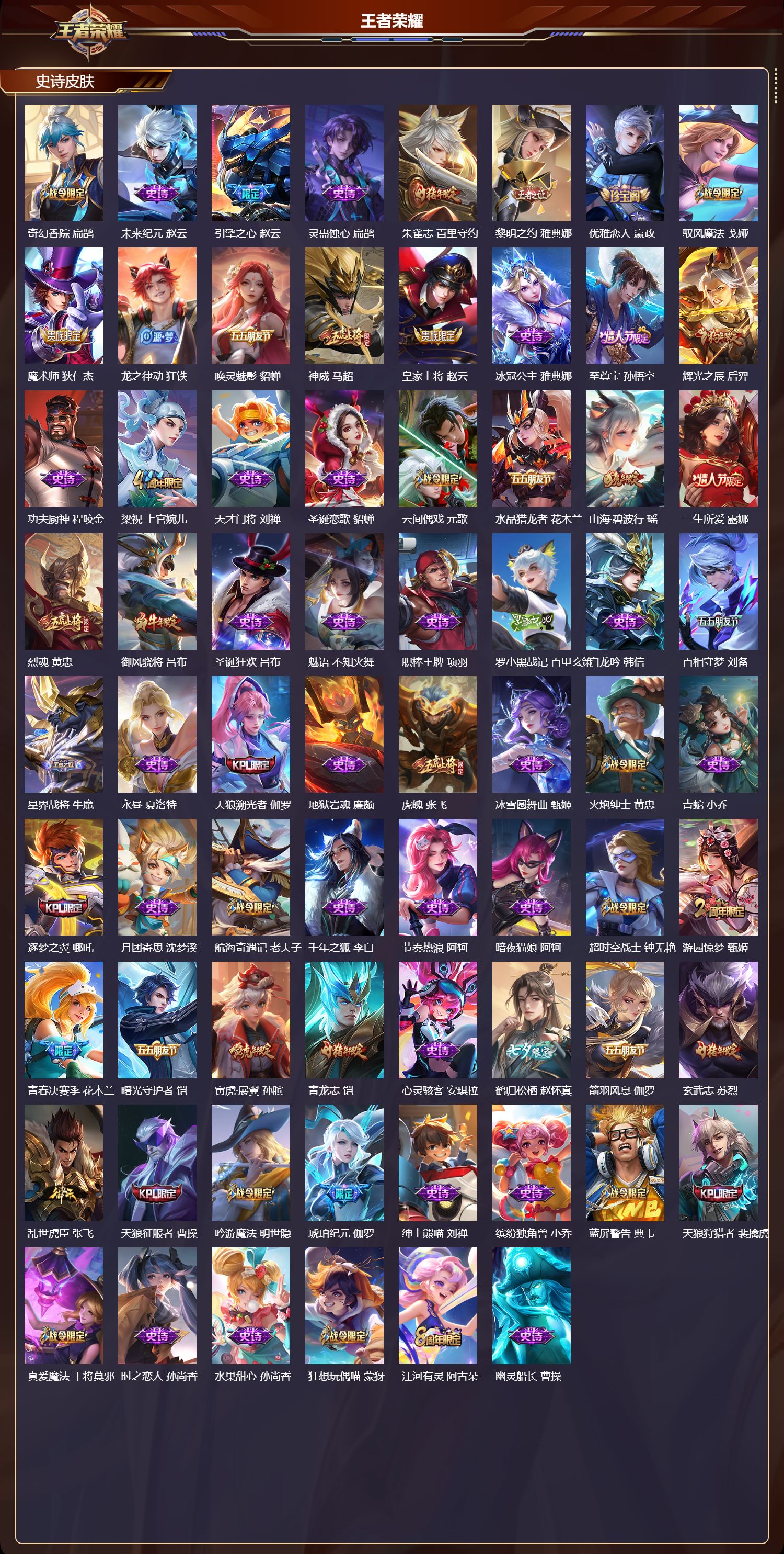 WZMK4302470王者荣耀账号详情图3