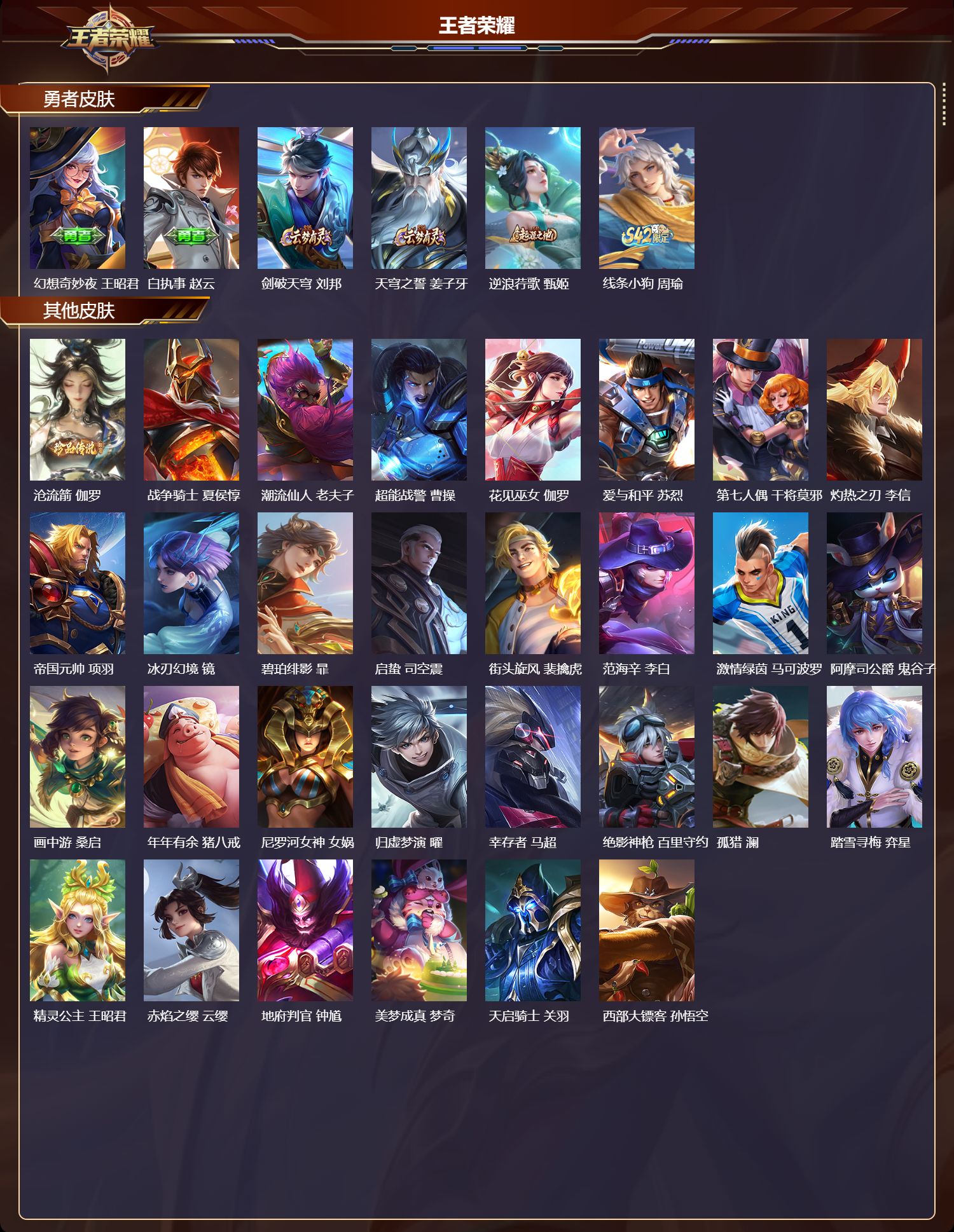 WZMK4302132王者荣耀账号详情图2