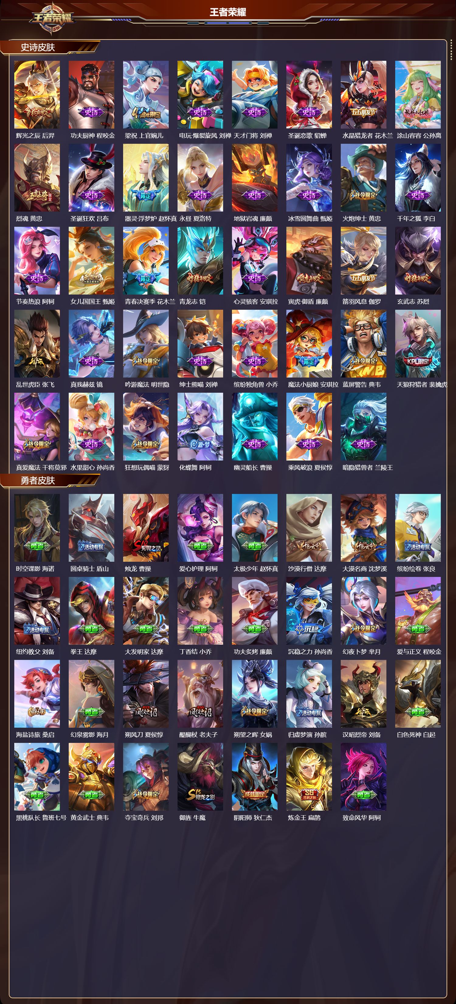 WZMK4302065王者荣耀账号详情图2