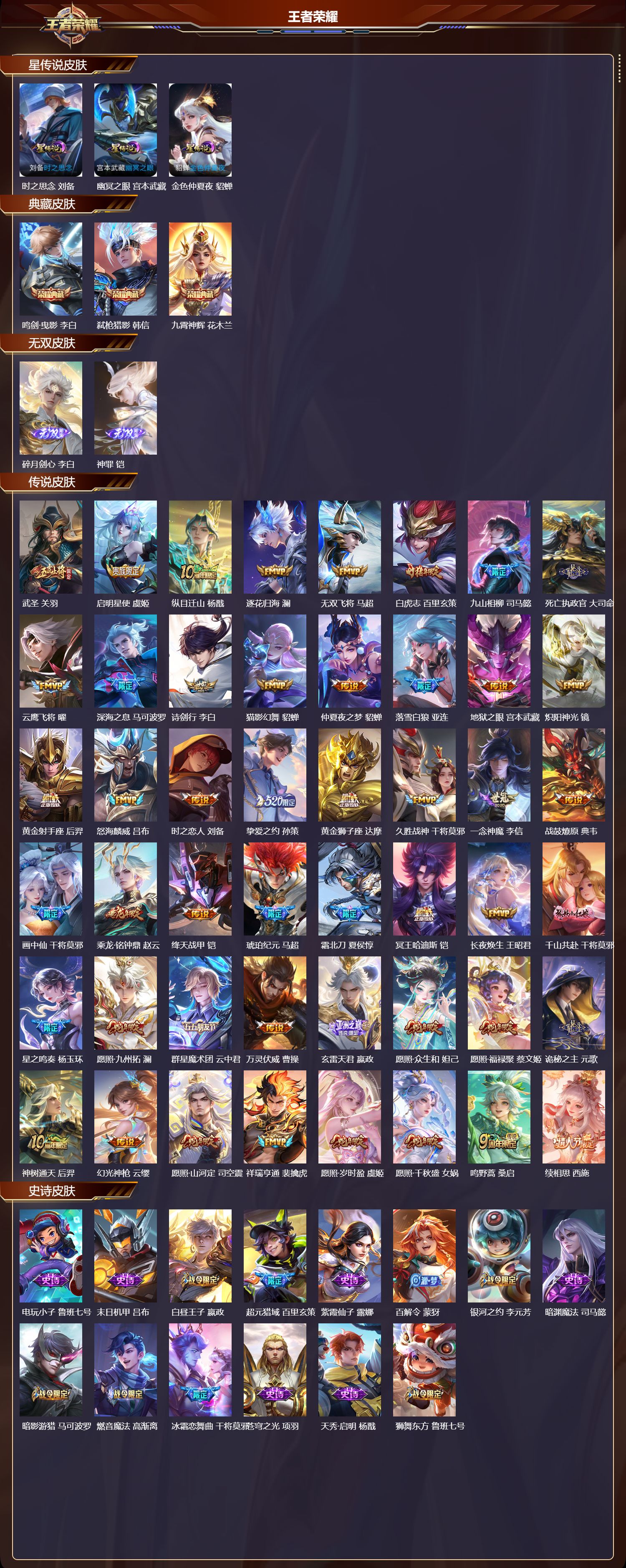 WZMK4302397王者荣耀账号详情图1