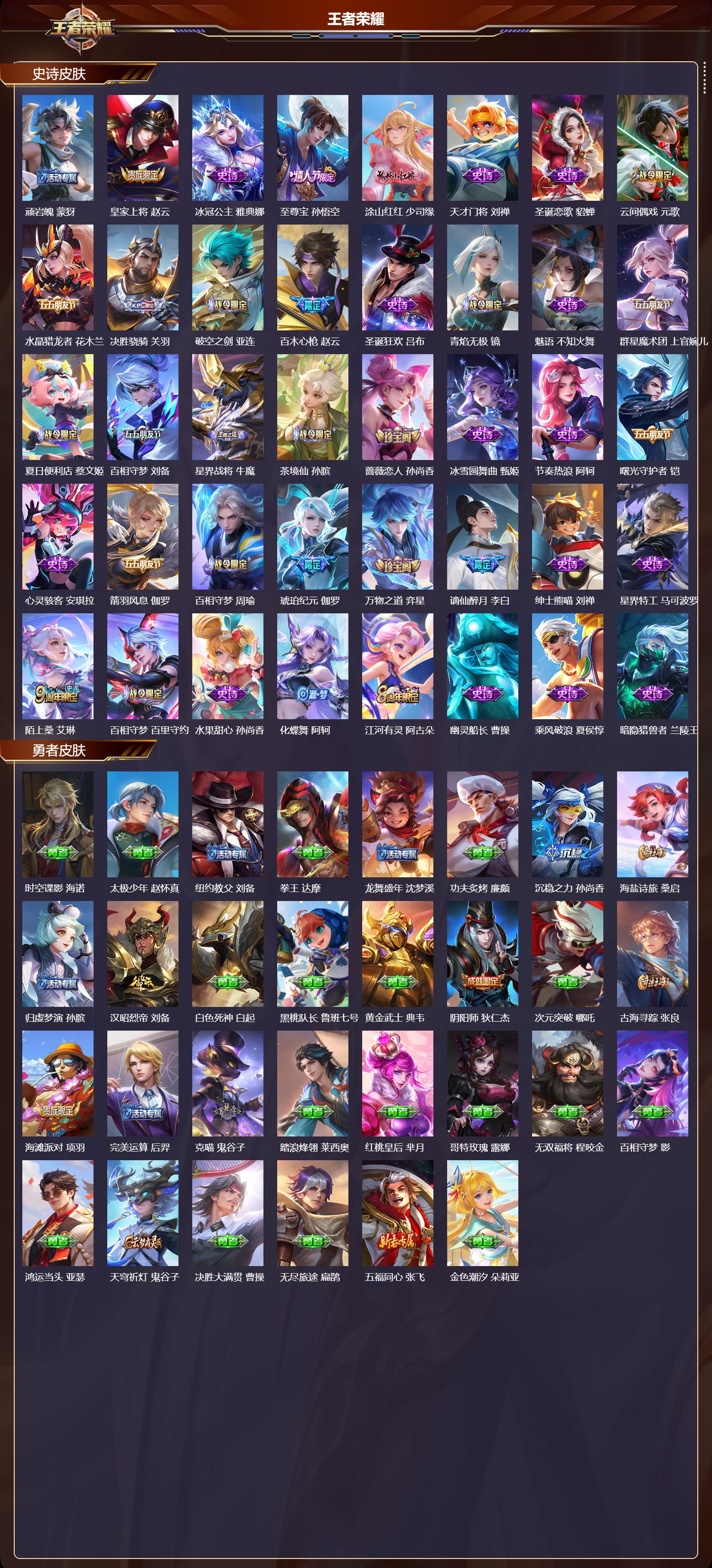 WZQM4304736王者荣耀账号详情图3