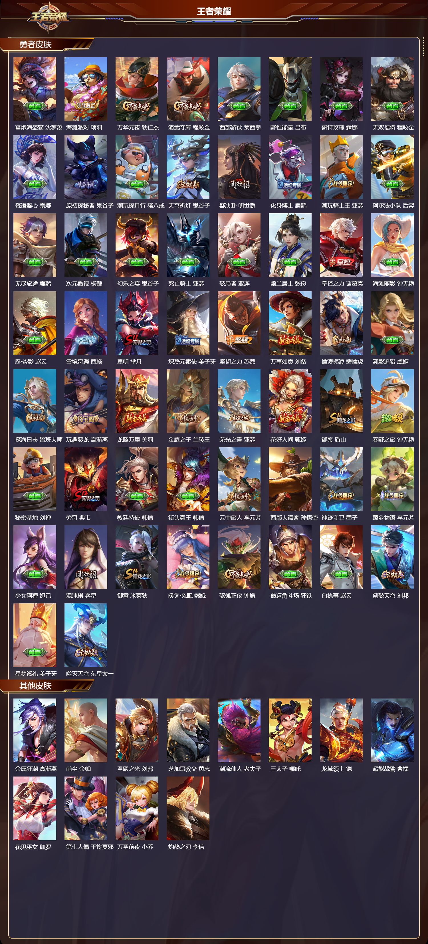 WZQM4304831王者荣耀账号详情图3 WZQM4304831王者荣耀账号详情图3