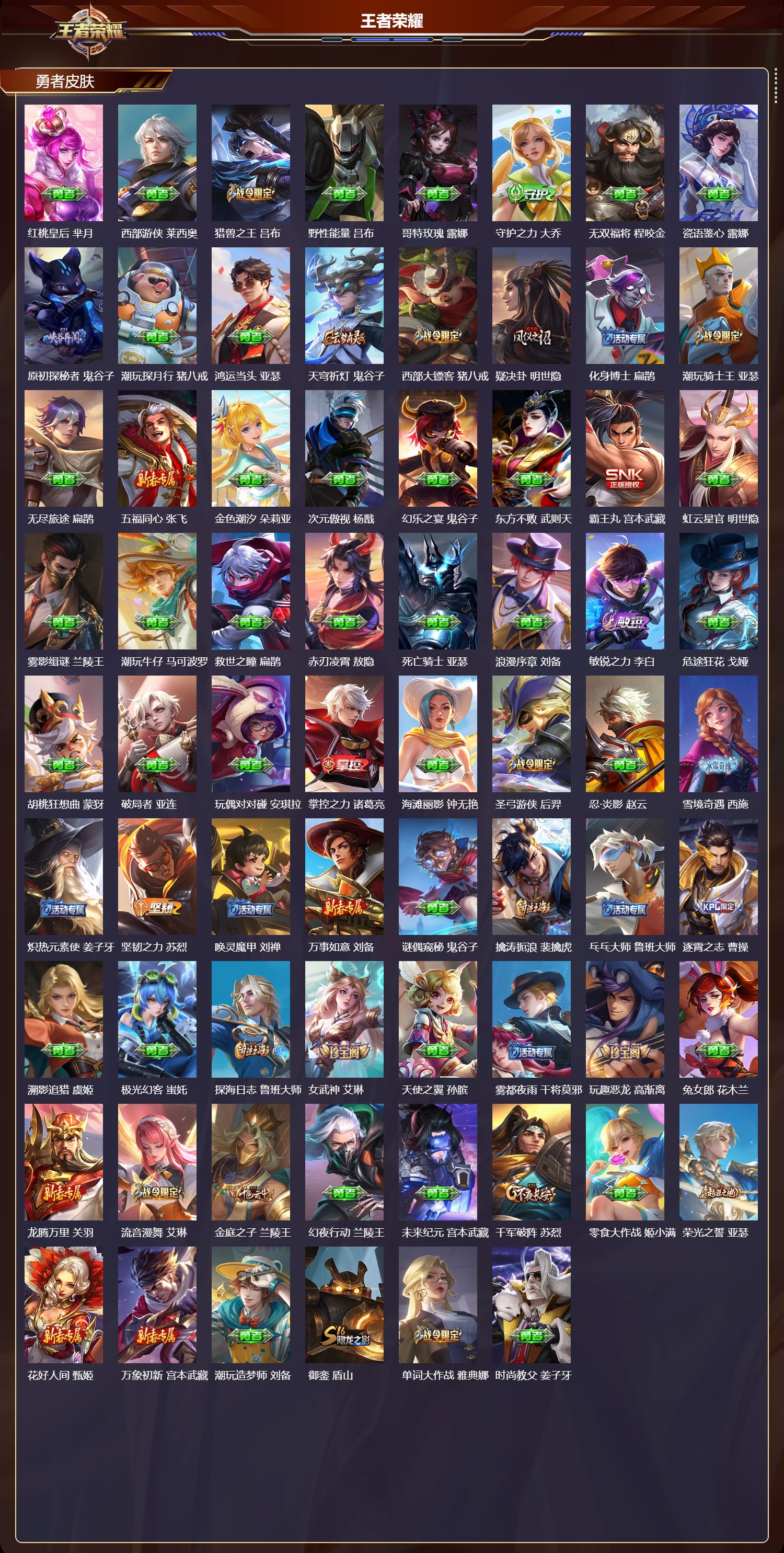 WZMK4302179王者荣耀账号详情图3