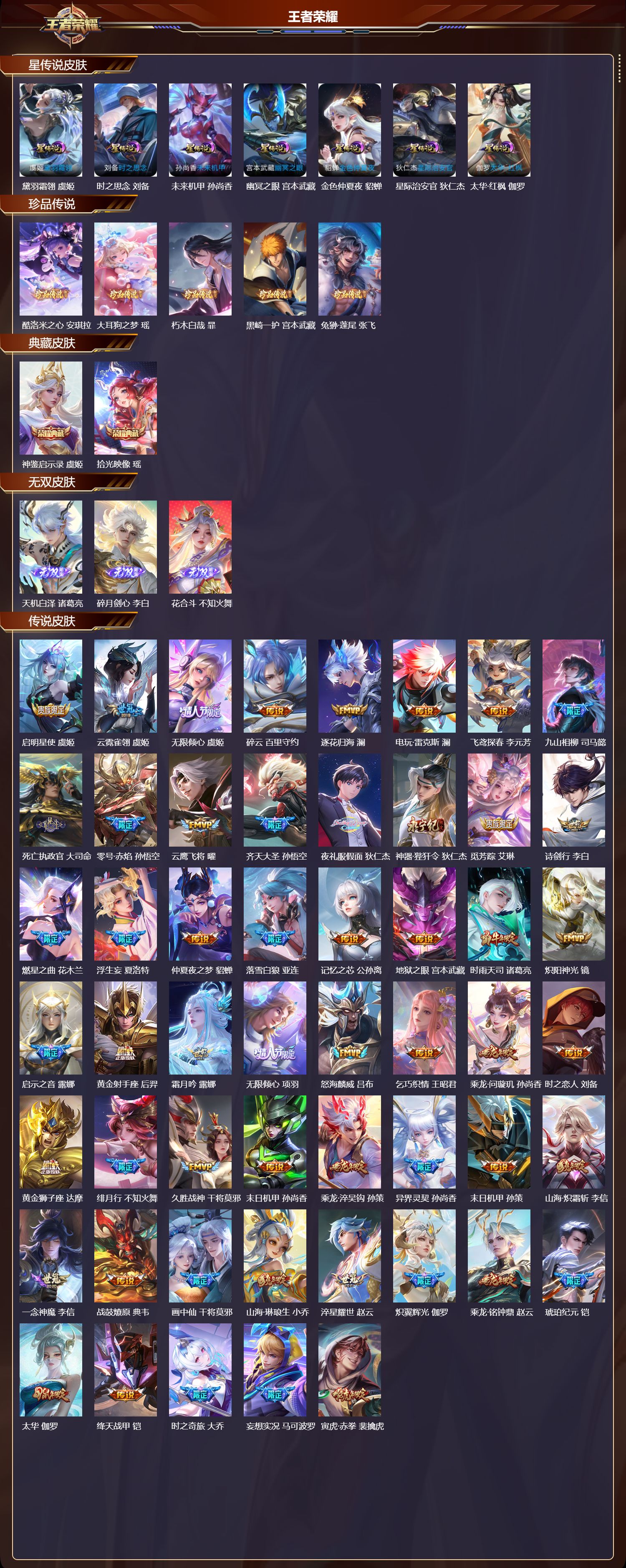 WZMK4302846王者荣耀账号详情图1