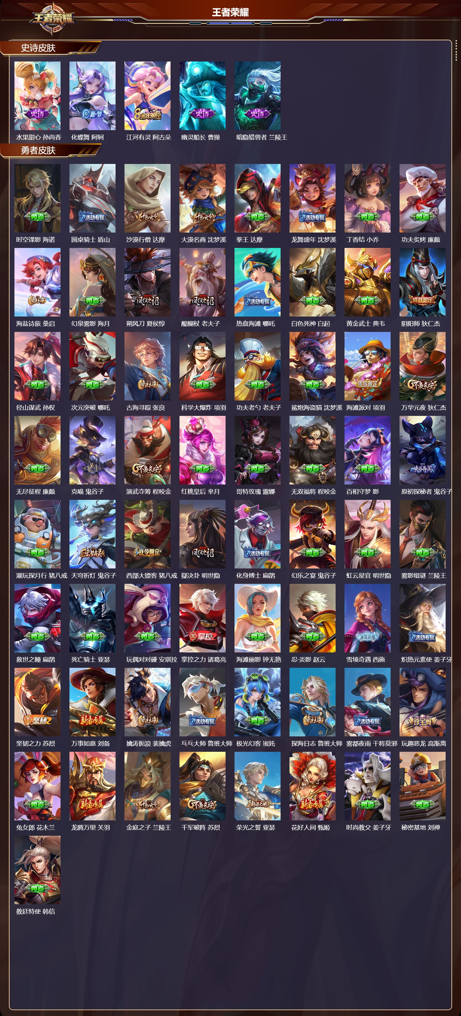 WZMK4302682王者荣耀账号详情图2