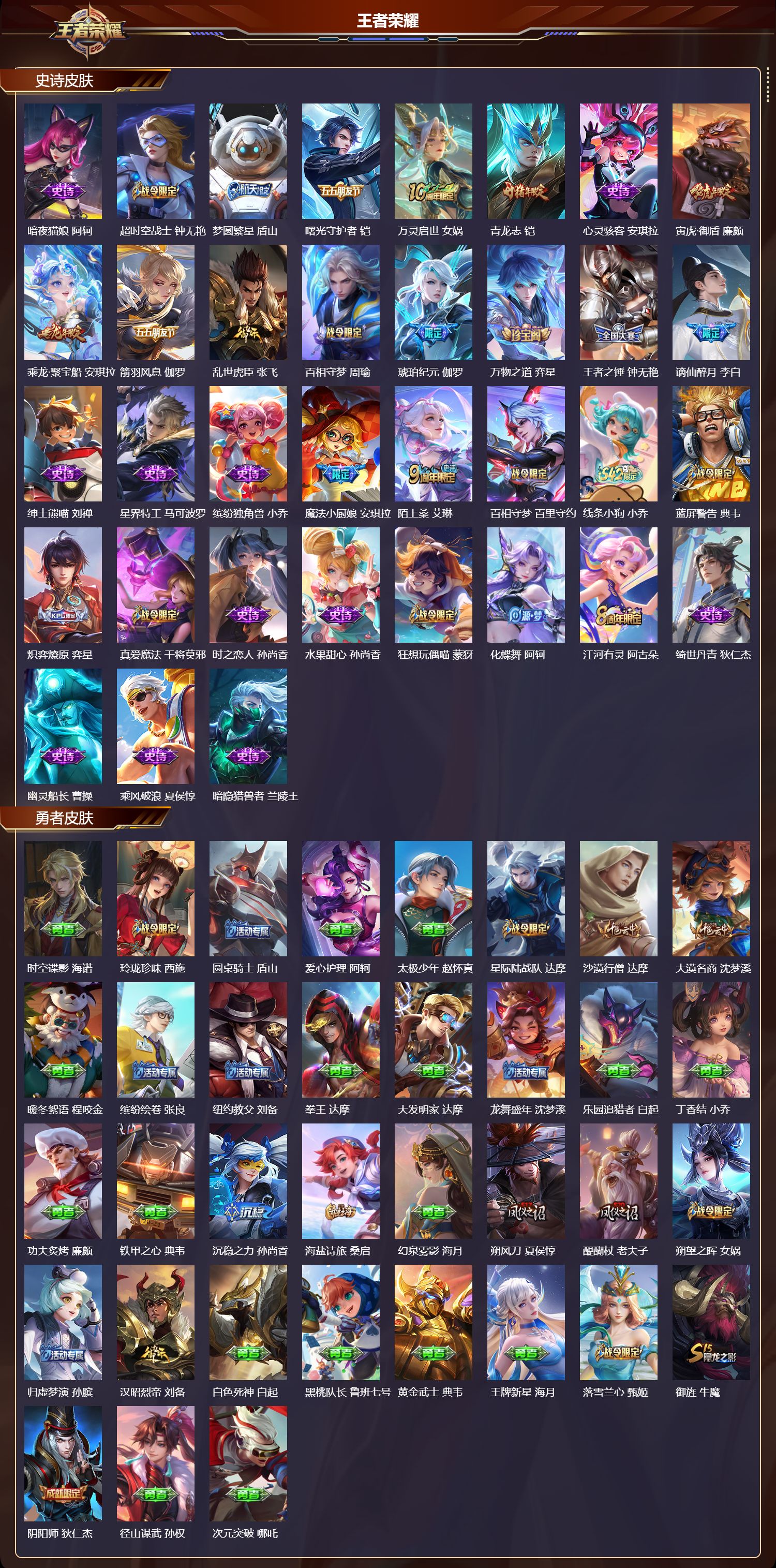 WZQM4304574王者荣耀账号详情图5