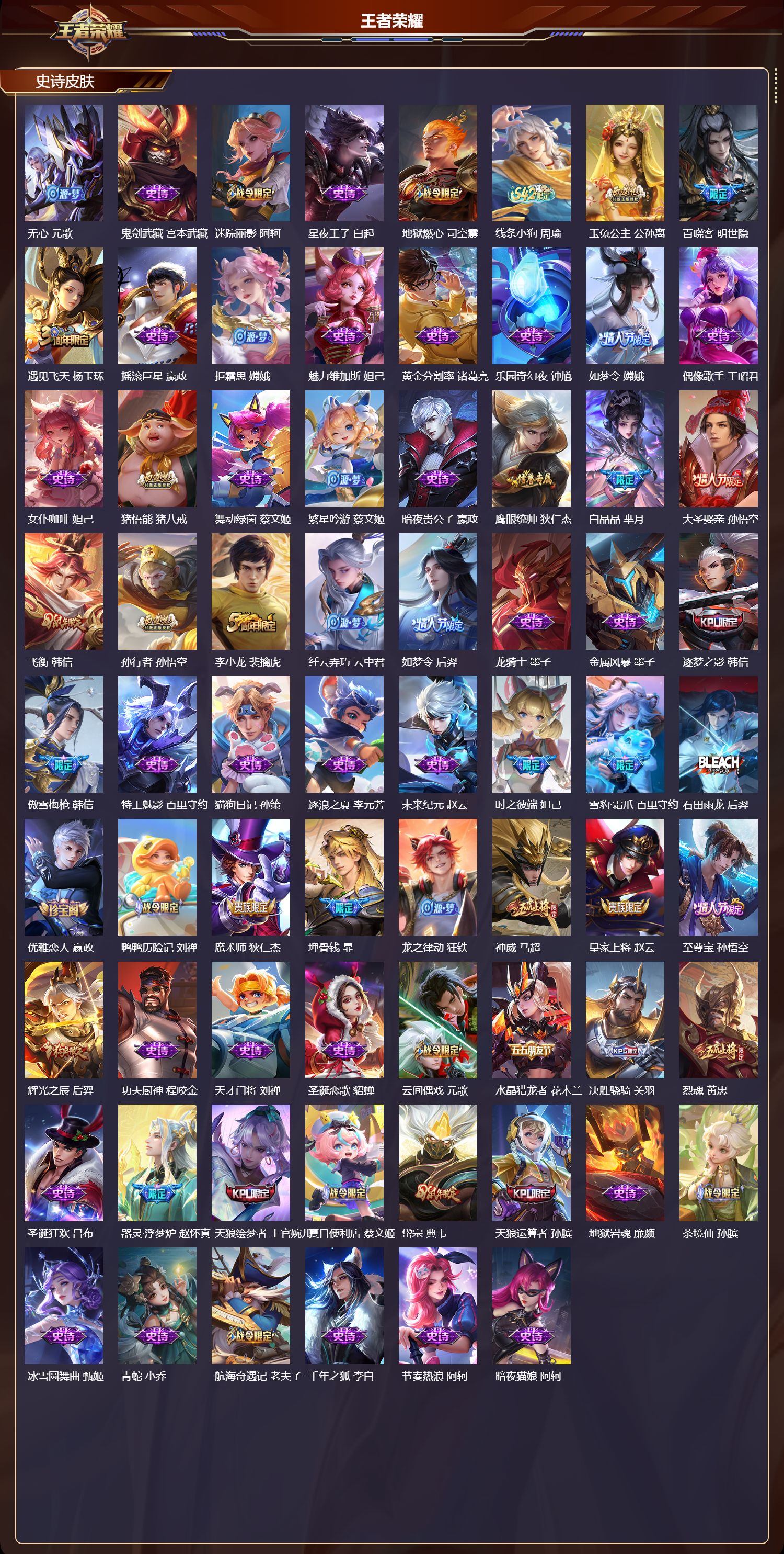 WZMK4302933王者荣耀账号详情图2