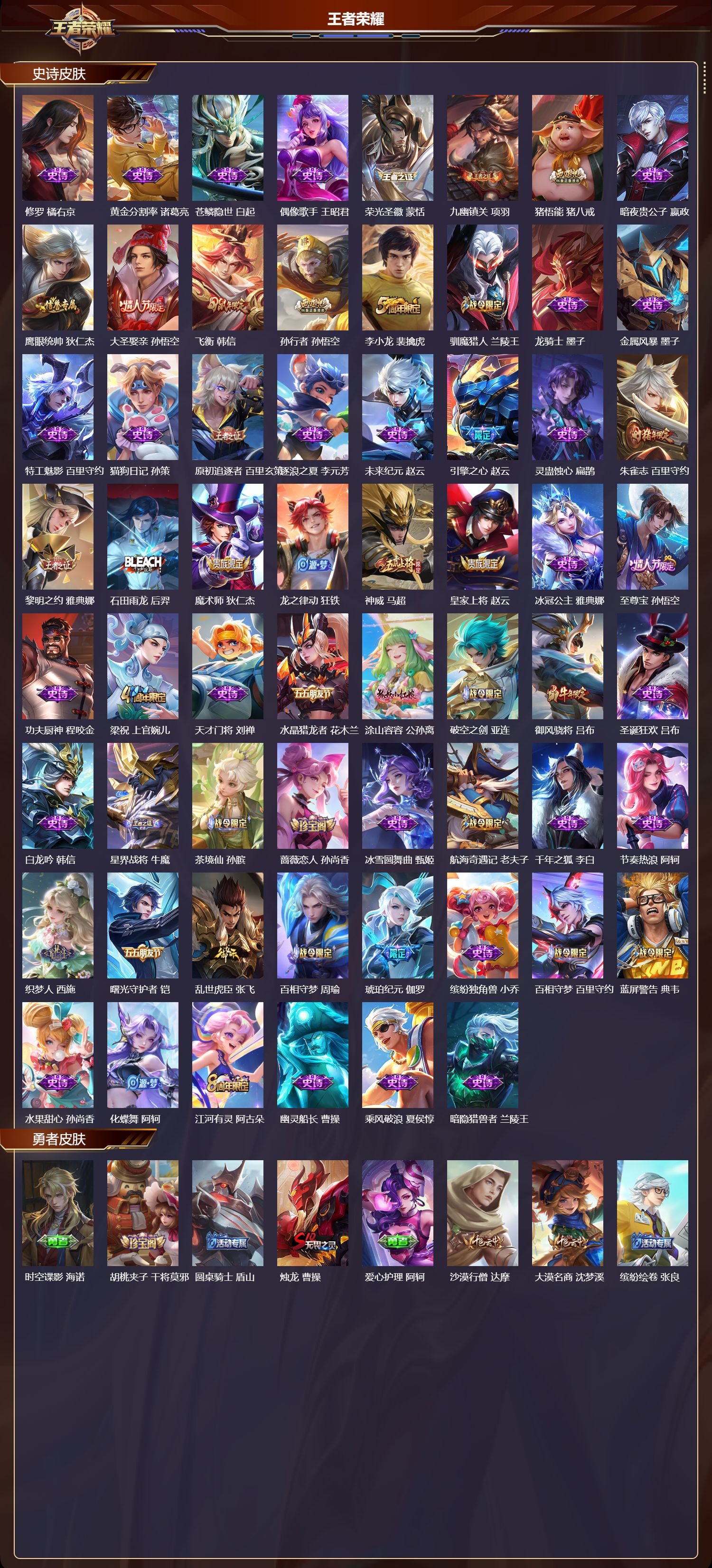 WZMK4301901王者荣耀账号详情图2 WZMK4301901王者荣耀账号详情图2