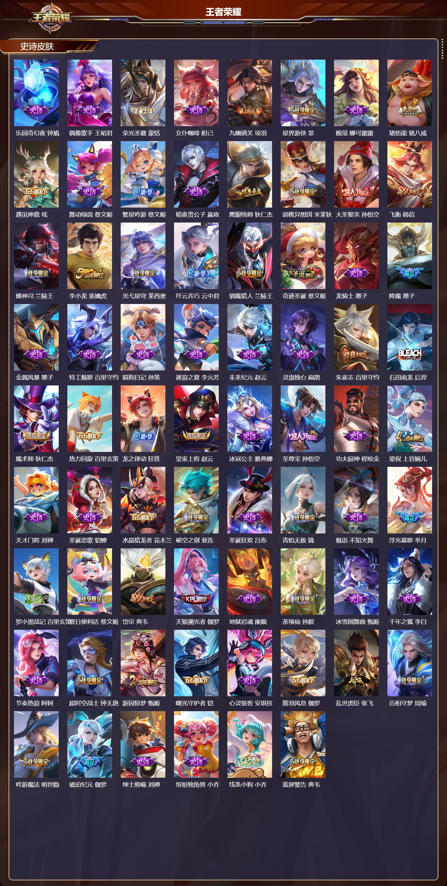 WZMK4302201王者荣耀账号详情图2