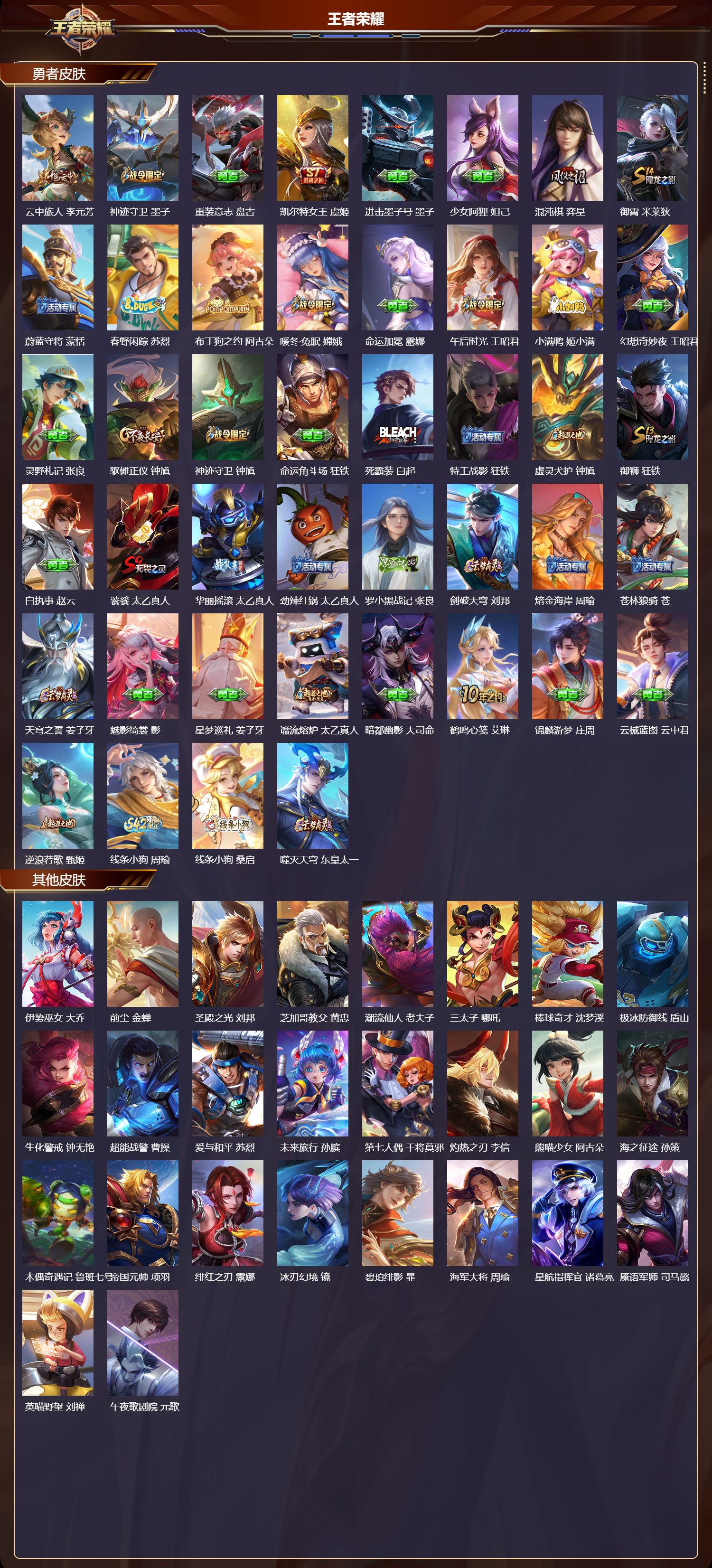 WZMK4302899王者荣耀账号详情图5