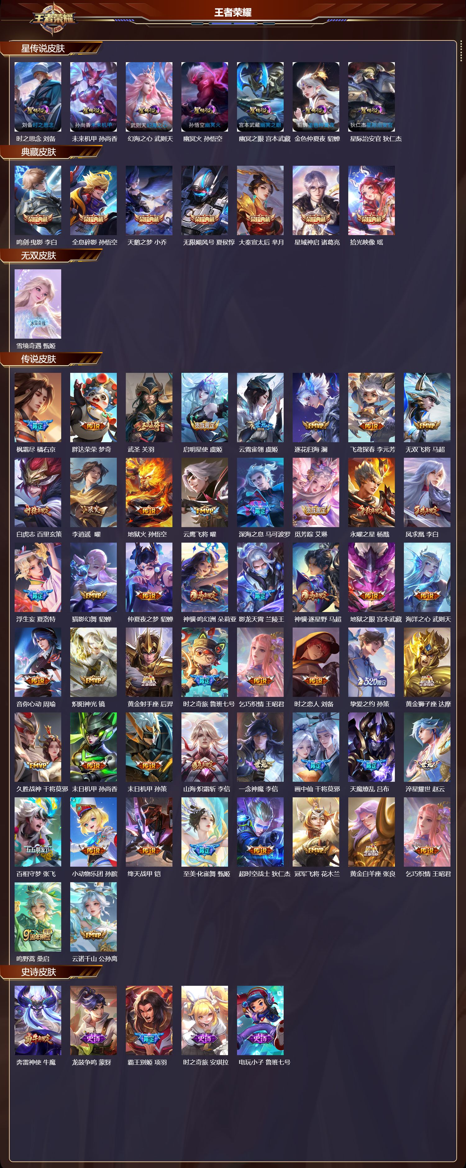 WZMK4302470王者荣耀账号详情图1